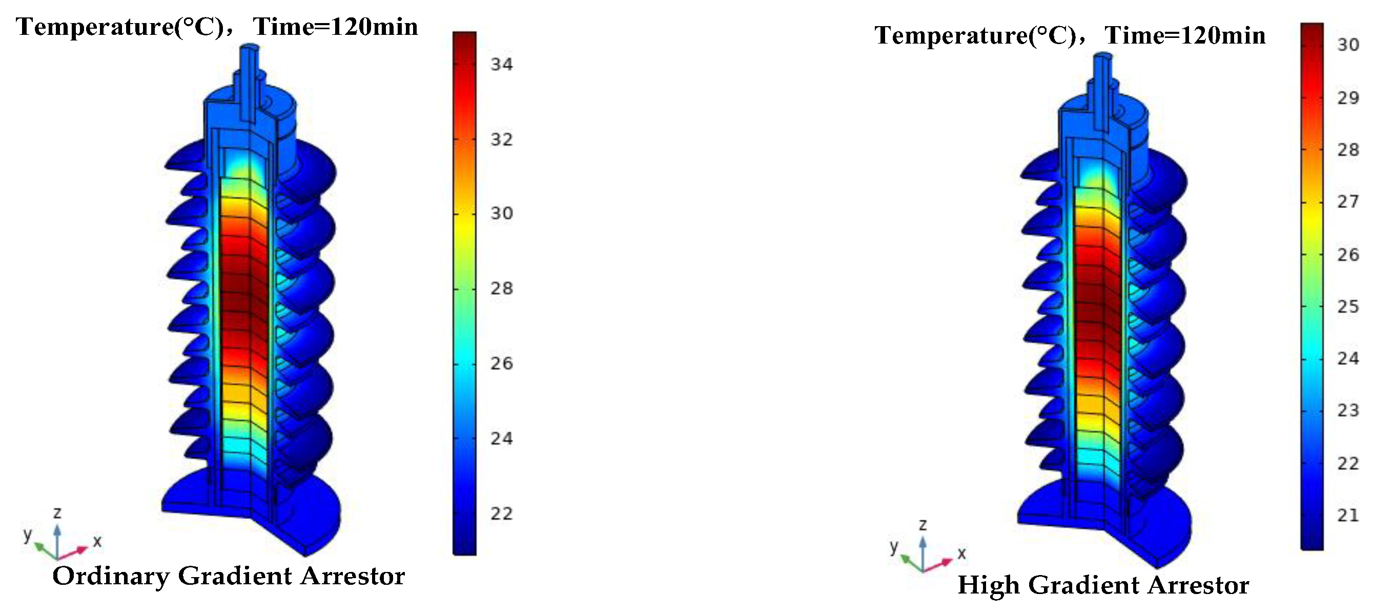 Coatings 13 00497 g010