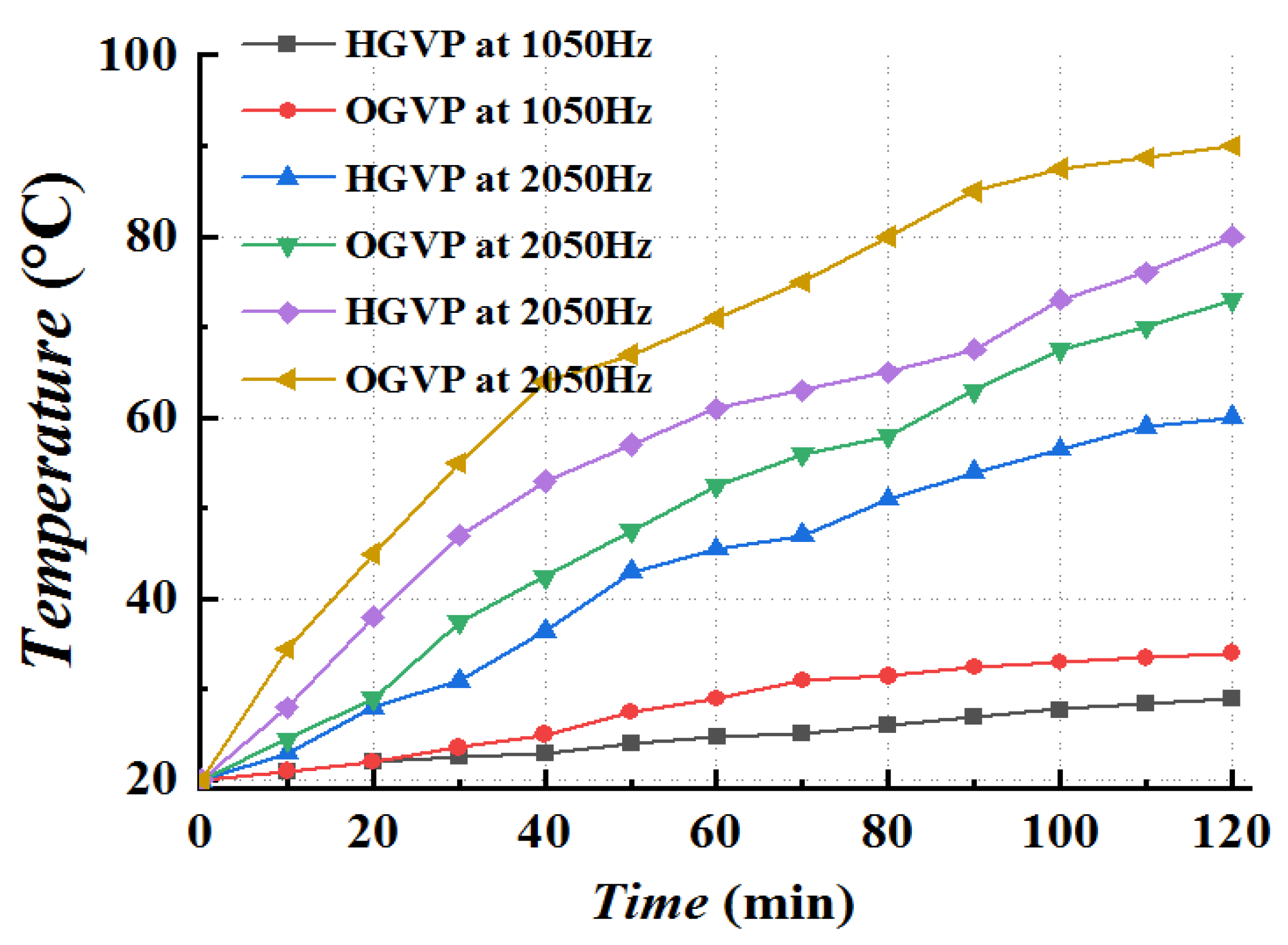 Coatings 13 00497 g015
