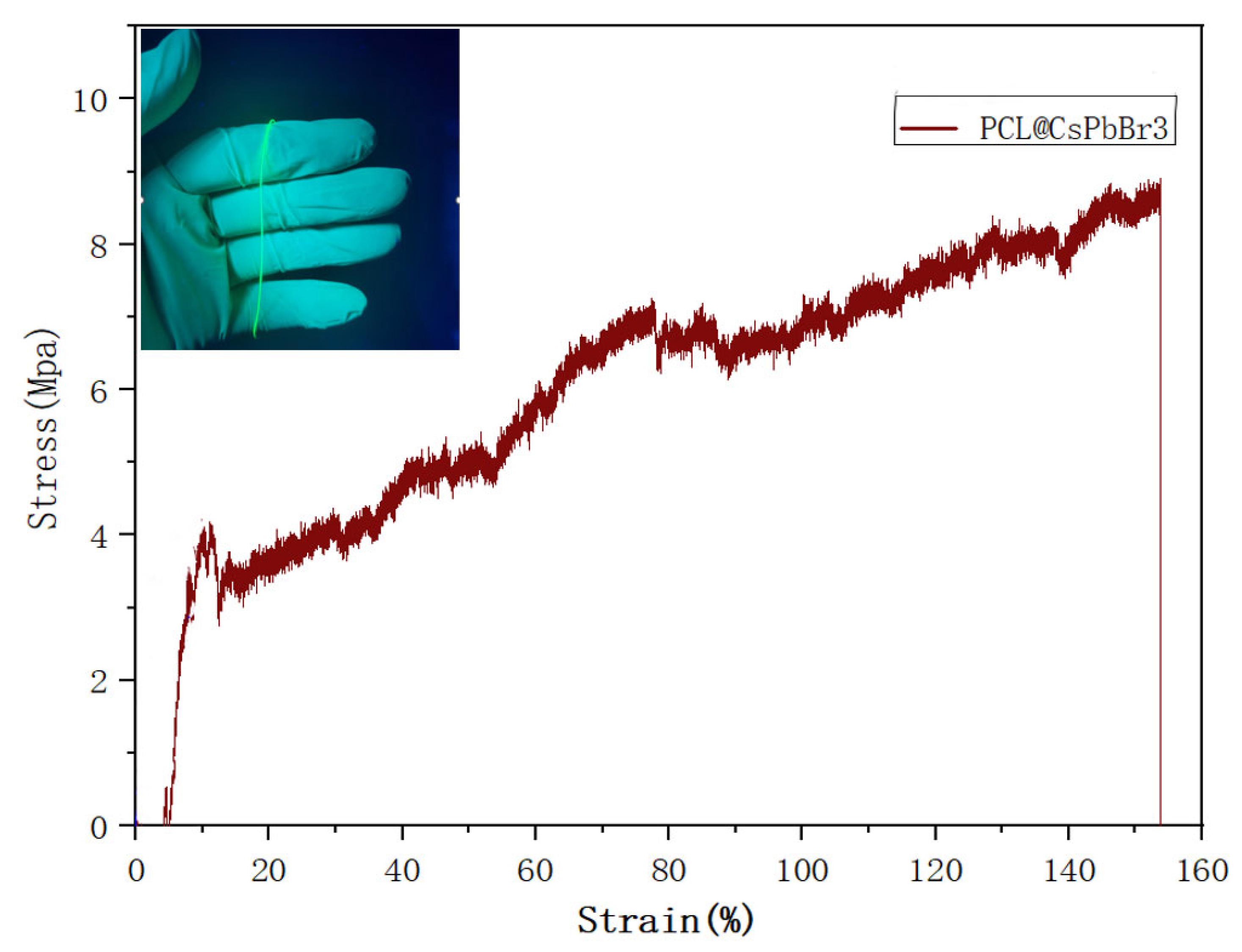 Coatings 13 00500 g009