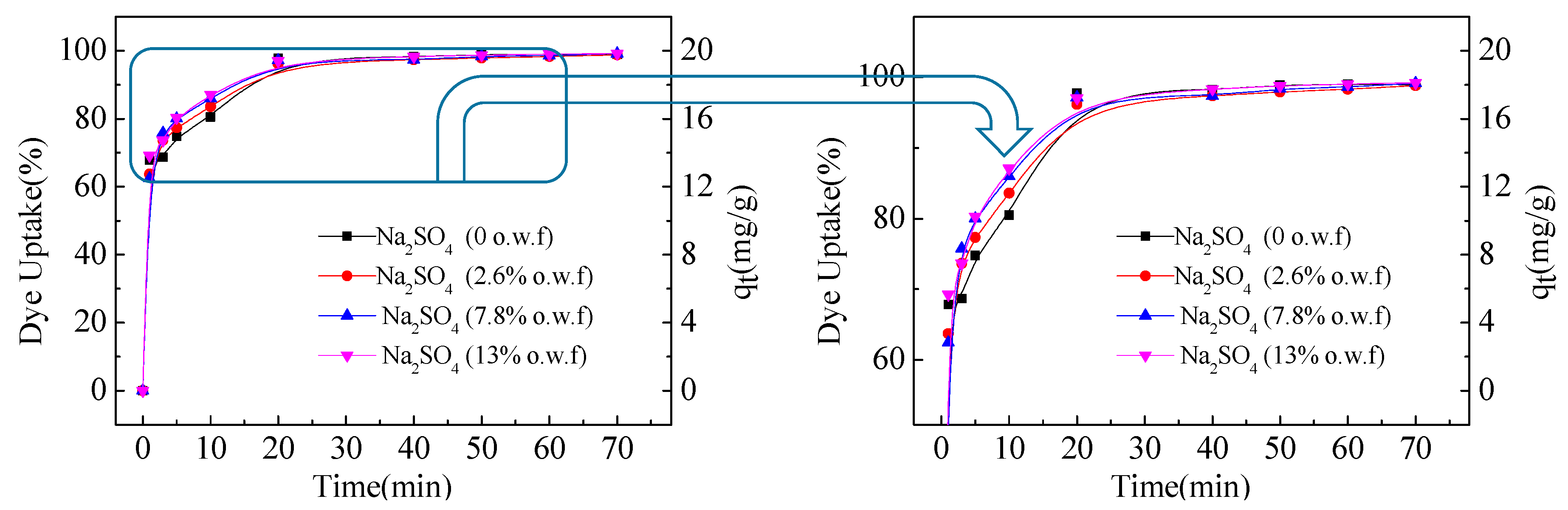 Coatings 13 00502 g002
