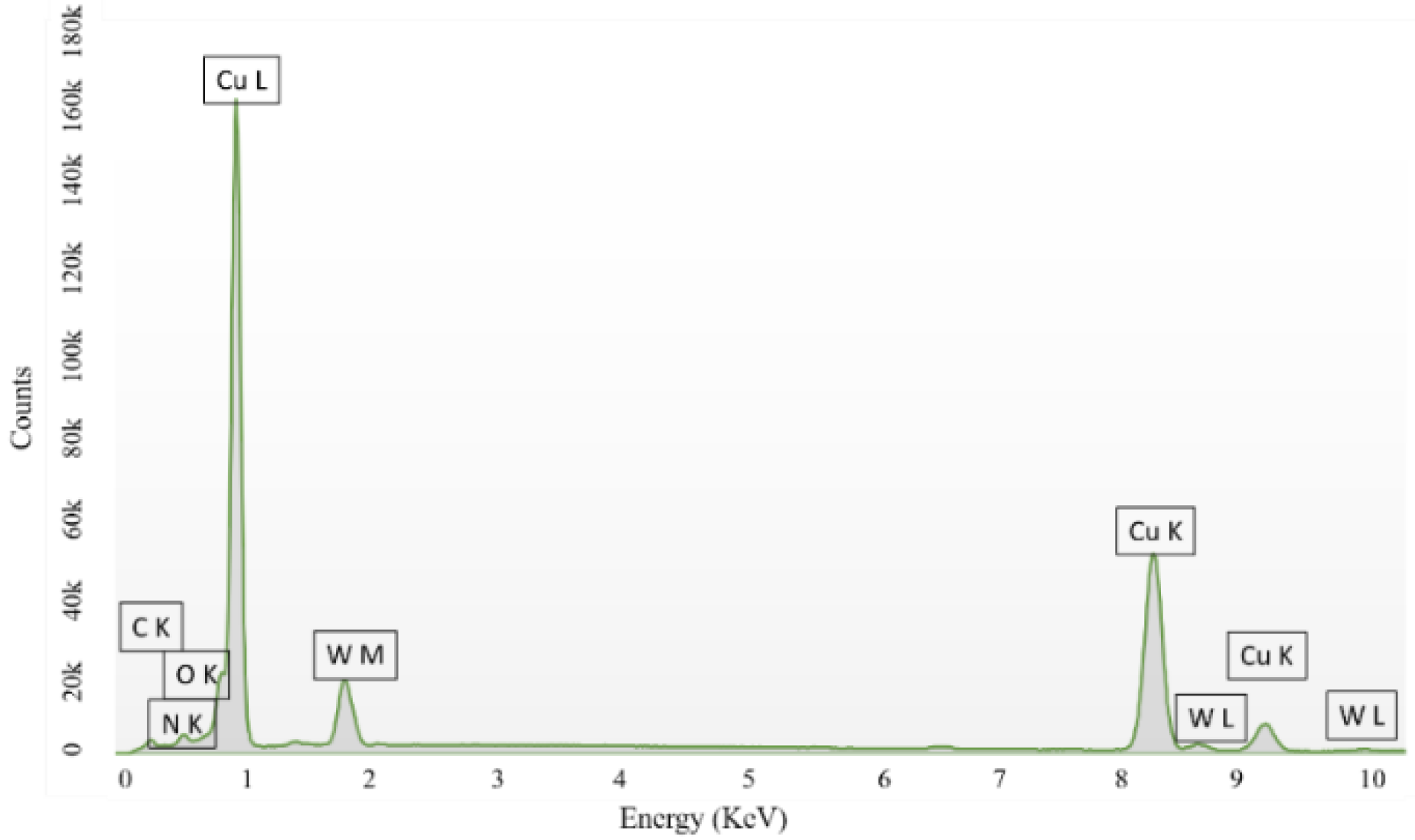 Coatings 13 00503 g005
