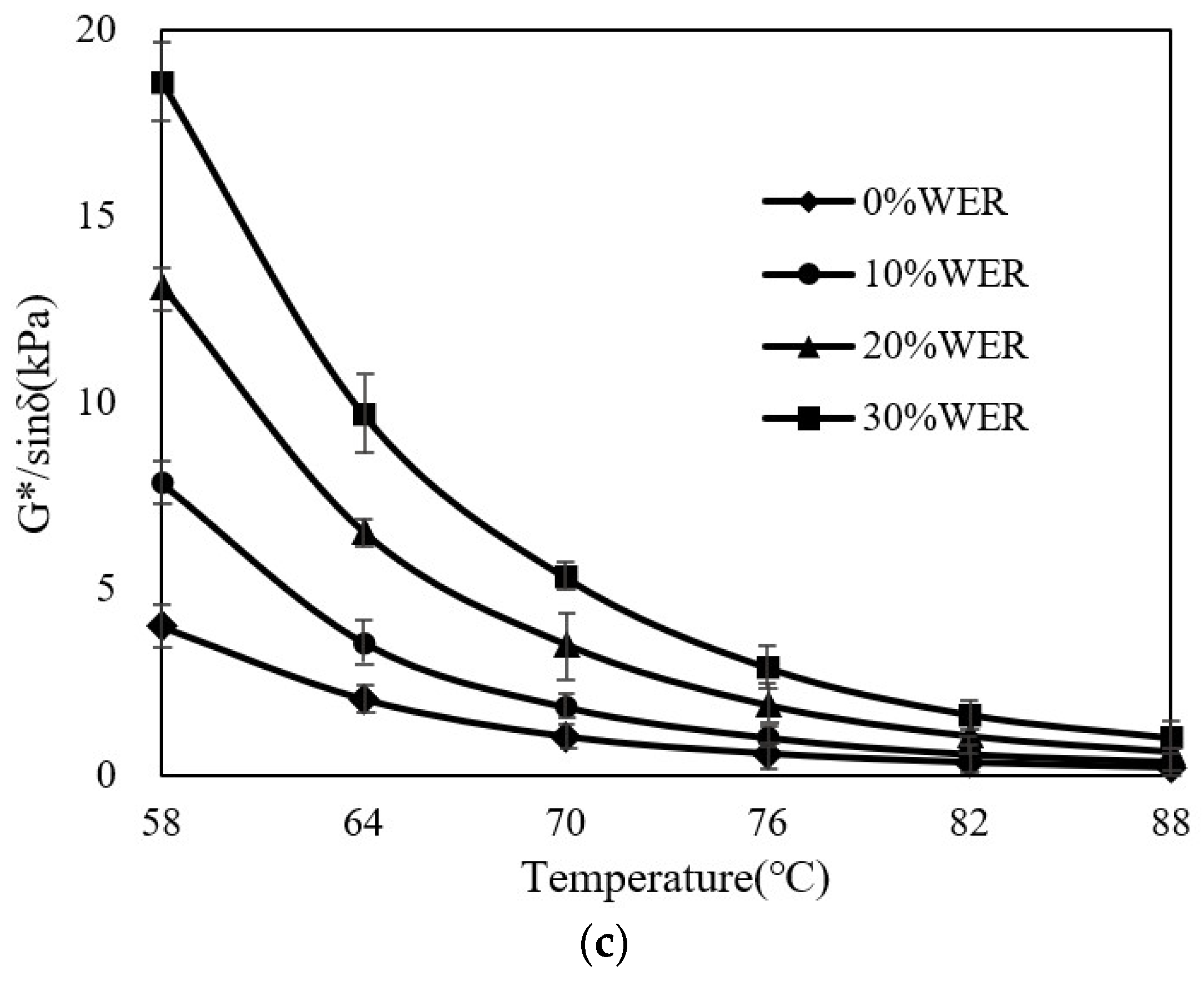 Coatings 13 00504 g015b