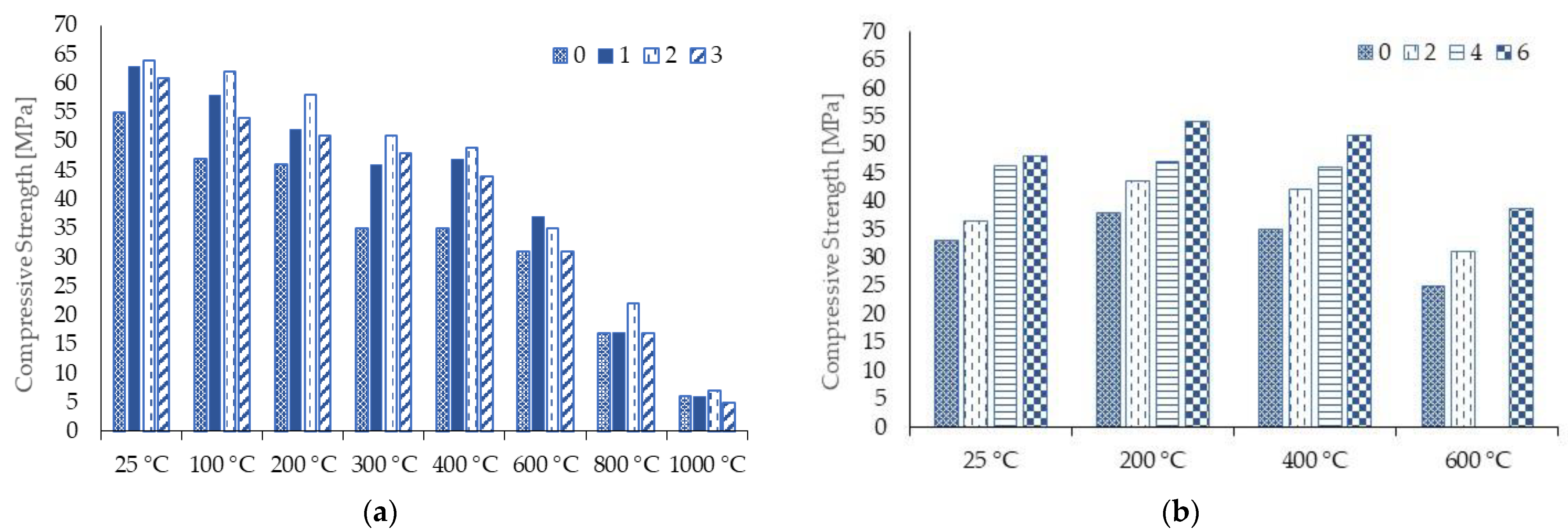 Coatings 13 00506 g004