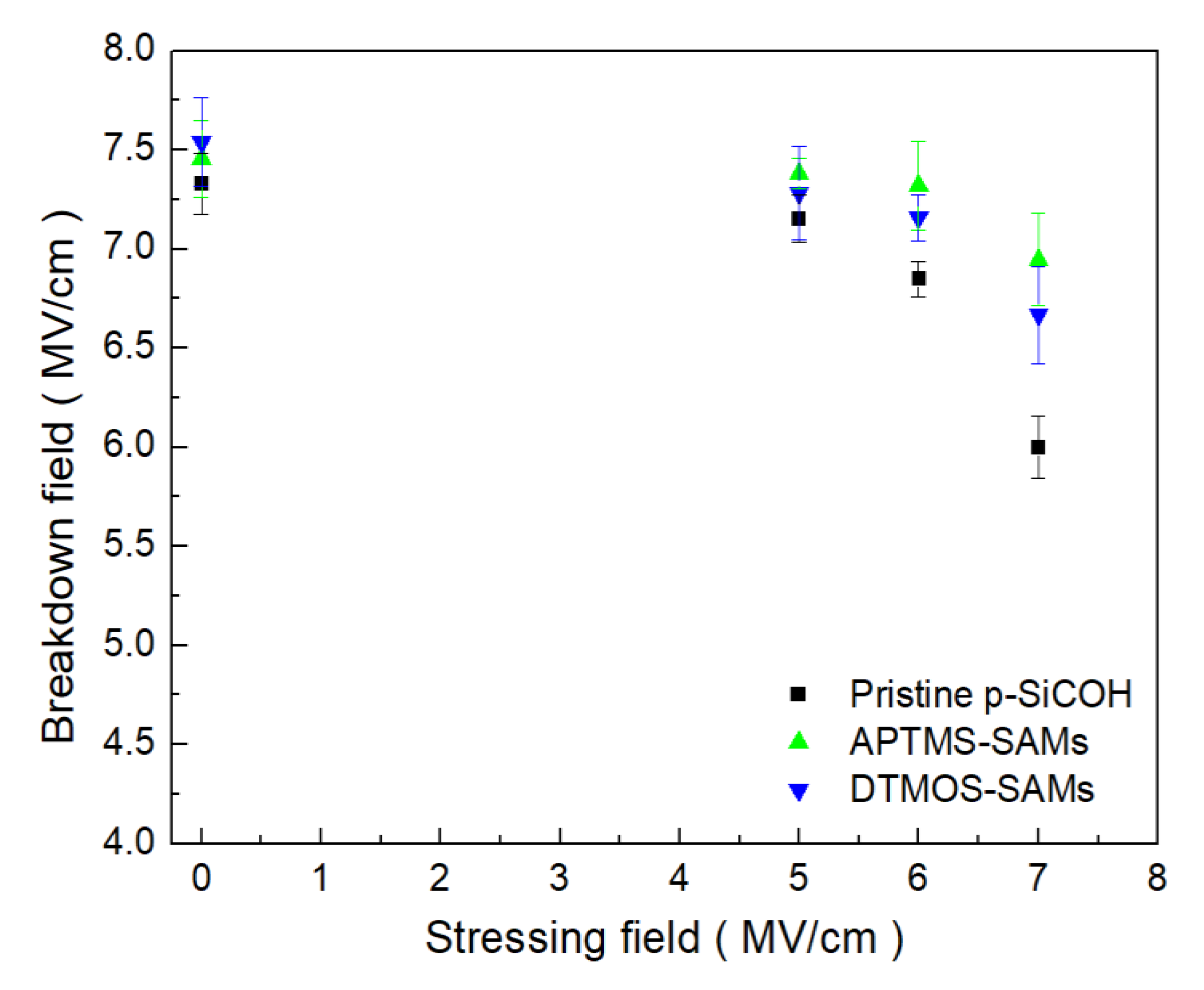 Coatings 13 00507 g009