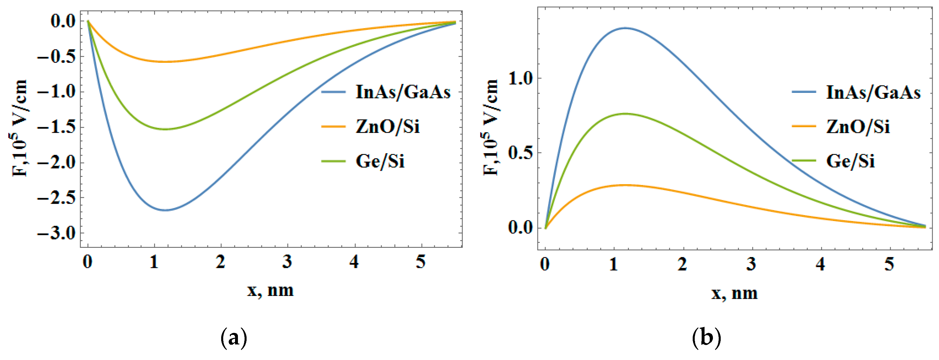 Coatings 13 00509 g004
