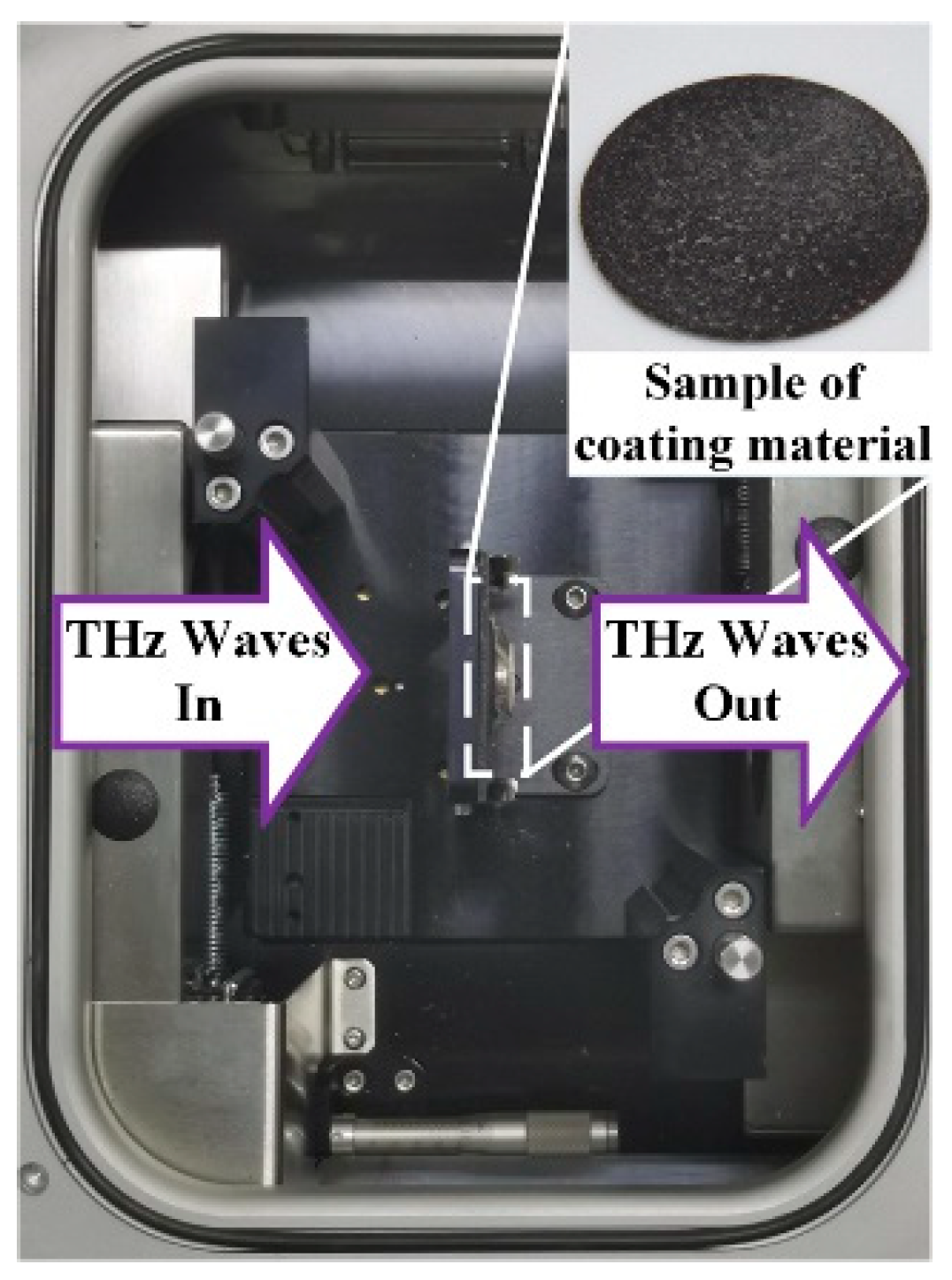 Coatings 13 00513 g002