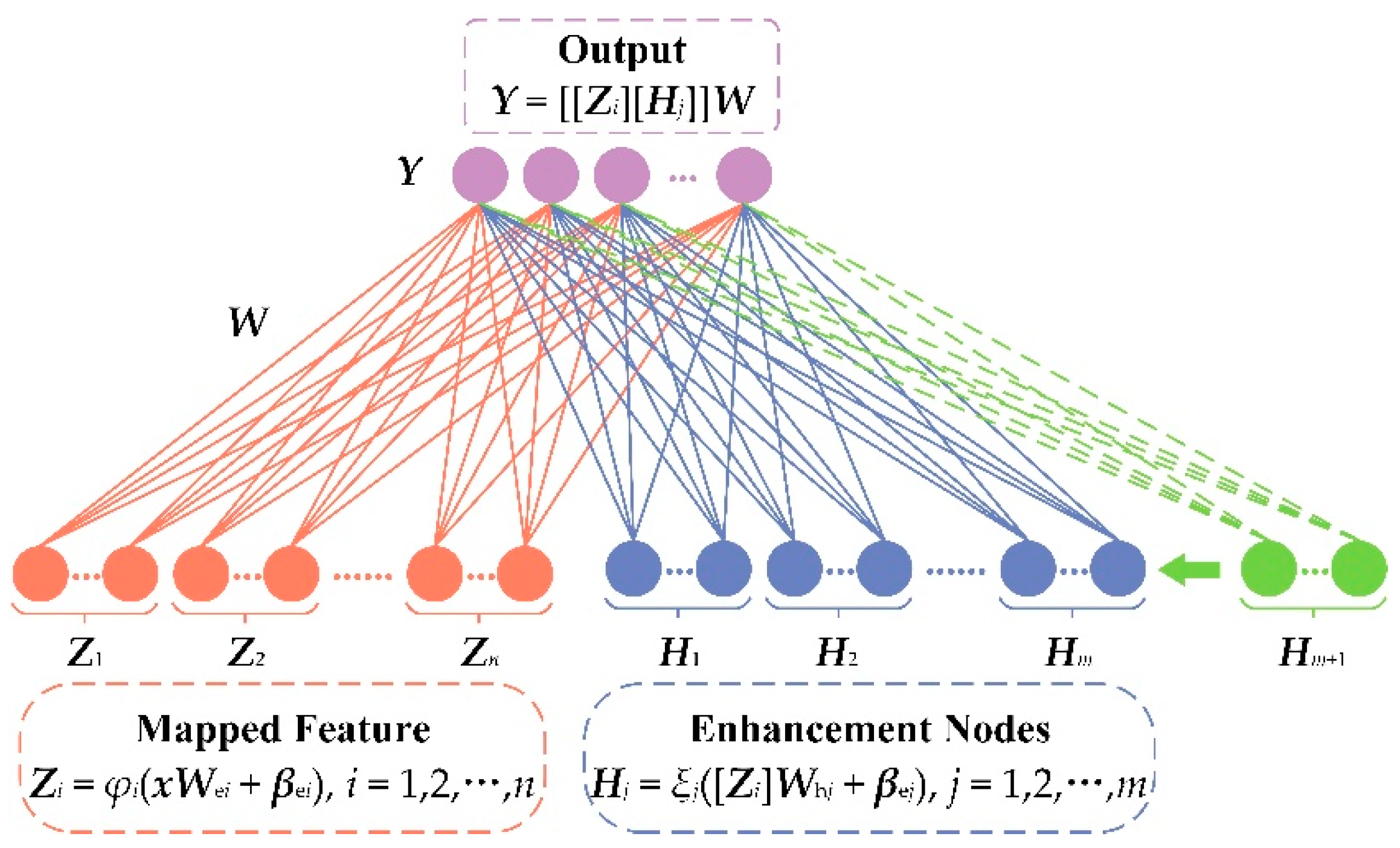 Coatings 13 00513 g005