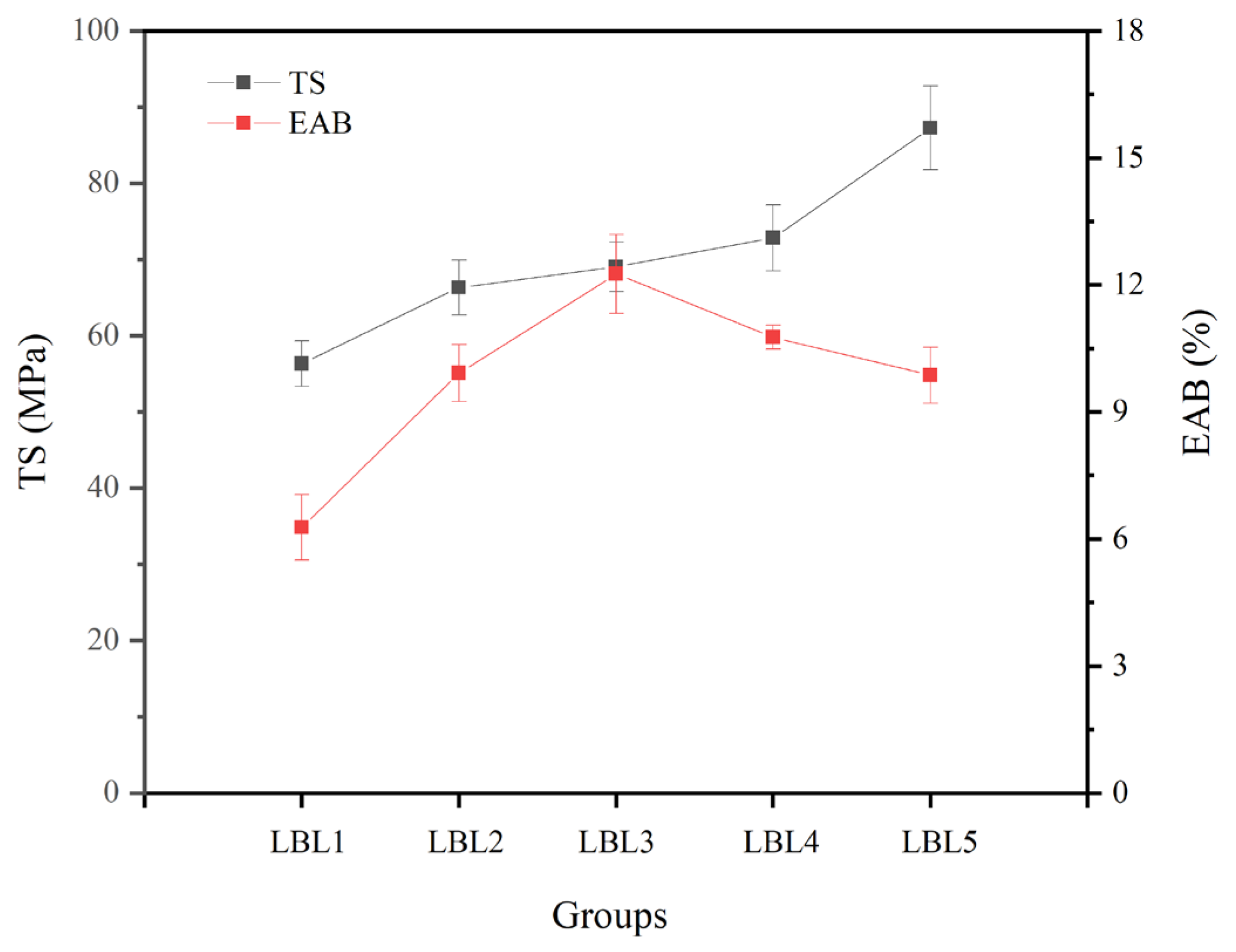 Coatings 13 00516 g003 Coatings 13 00516 g003