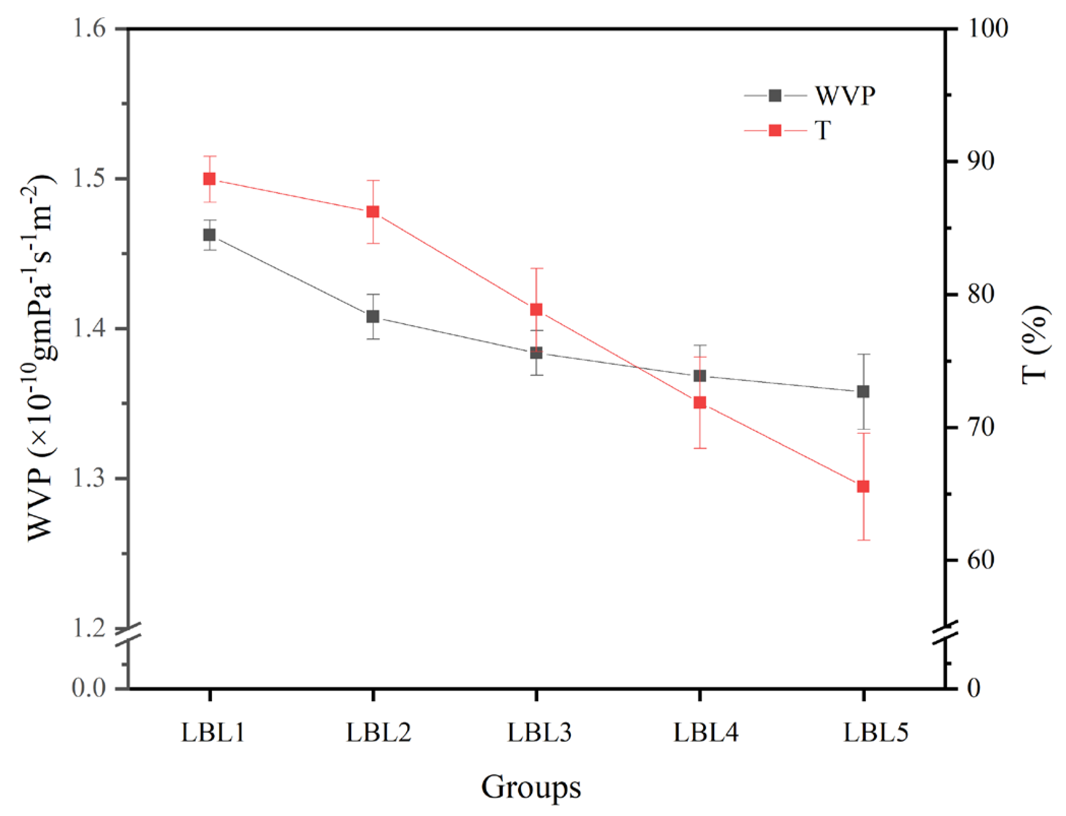 Coatings 13 00516 g004 Coatings 13 00516 g004