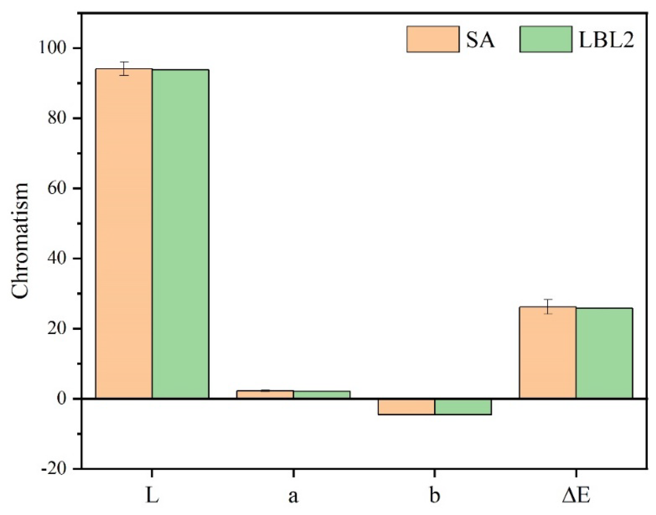 Coatings 13 00516 g006 Coatings 13 00516 g006