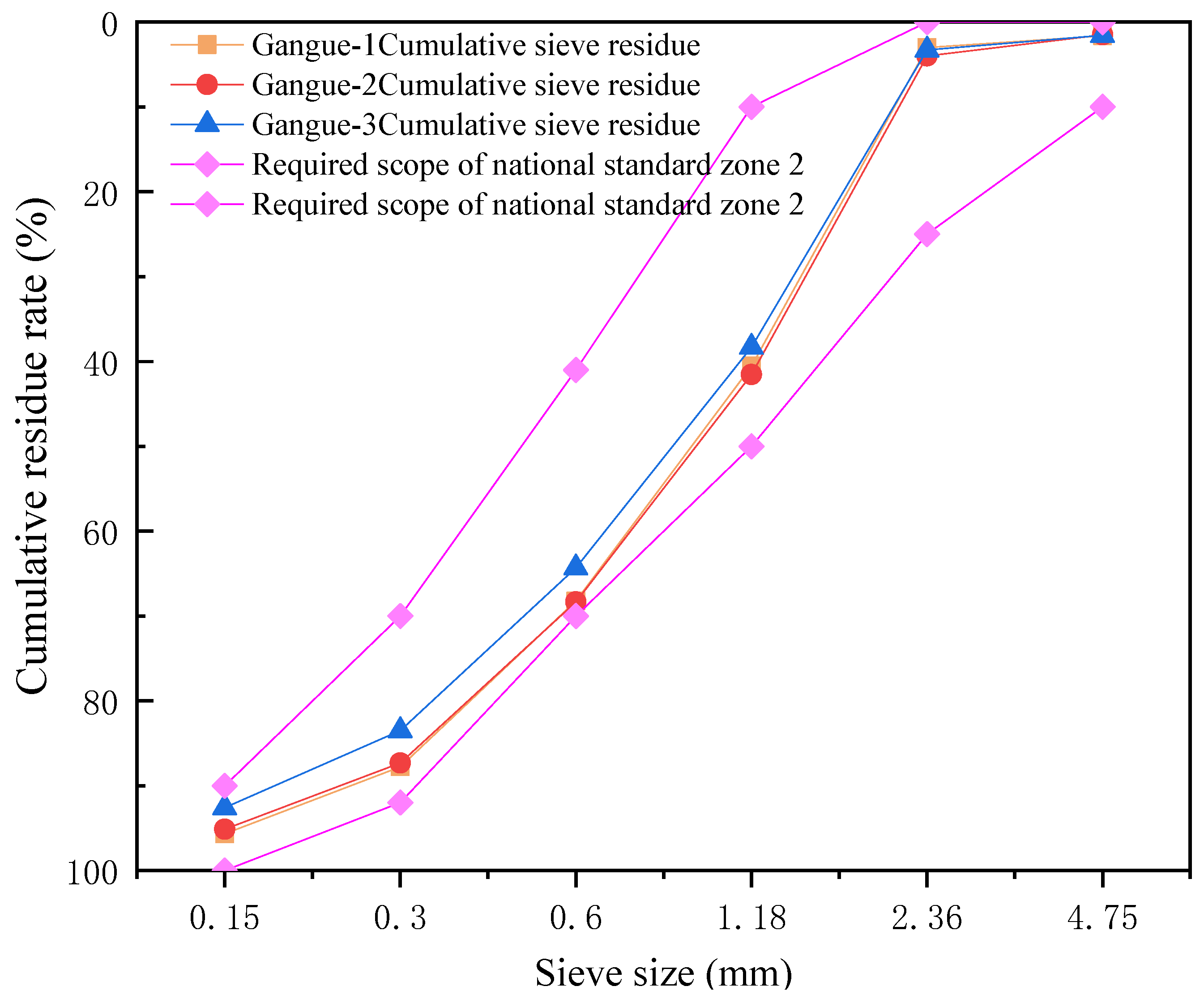 Coatings 13 00518 g004