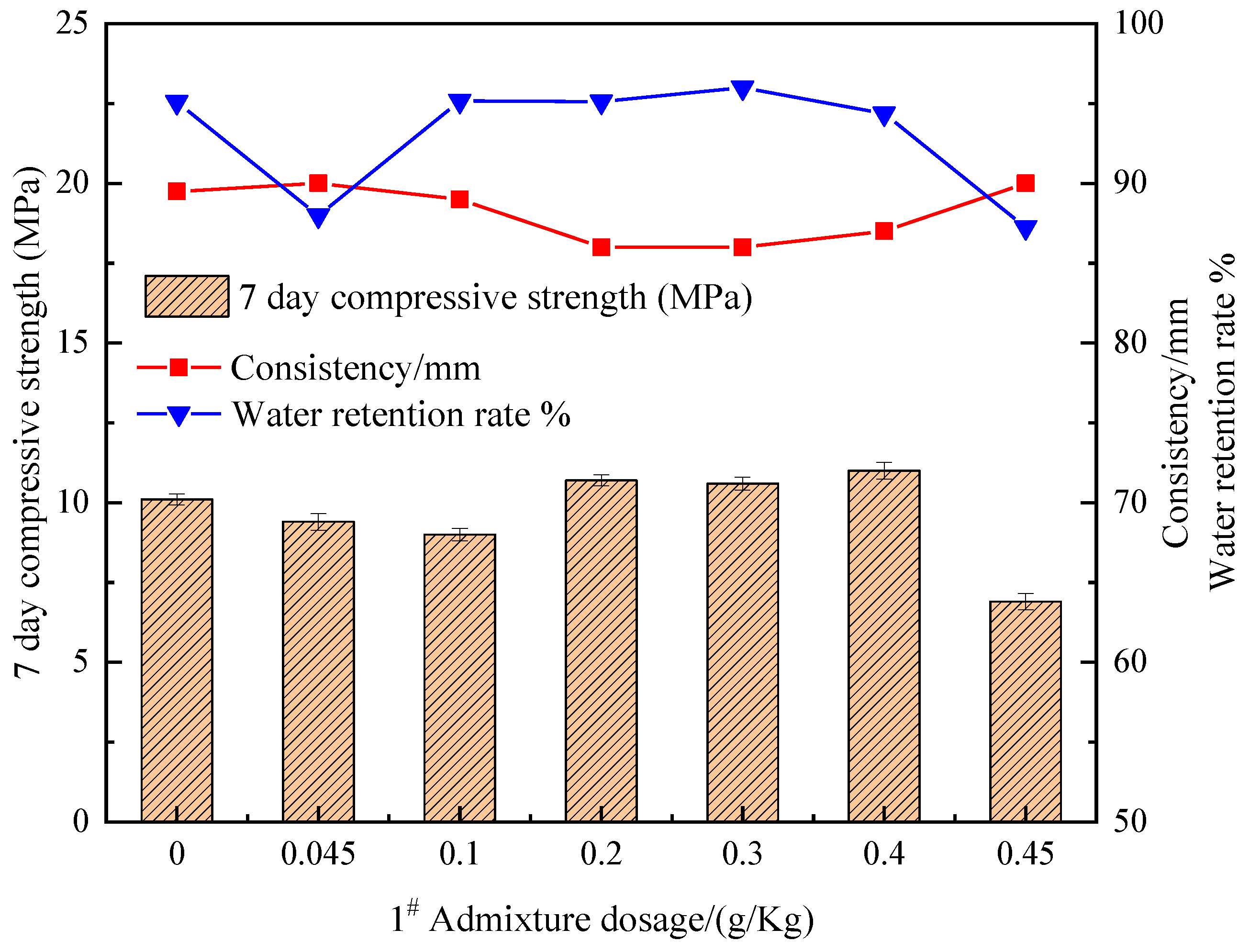 Coatings 13 00518 g006