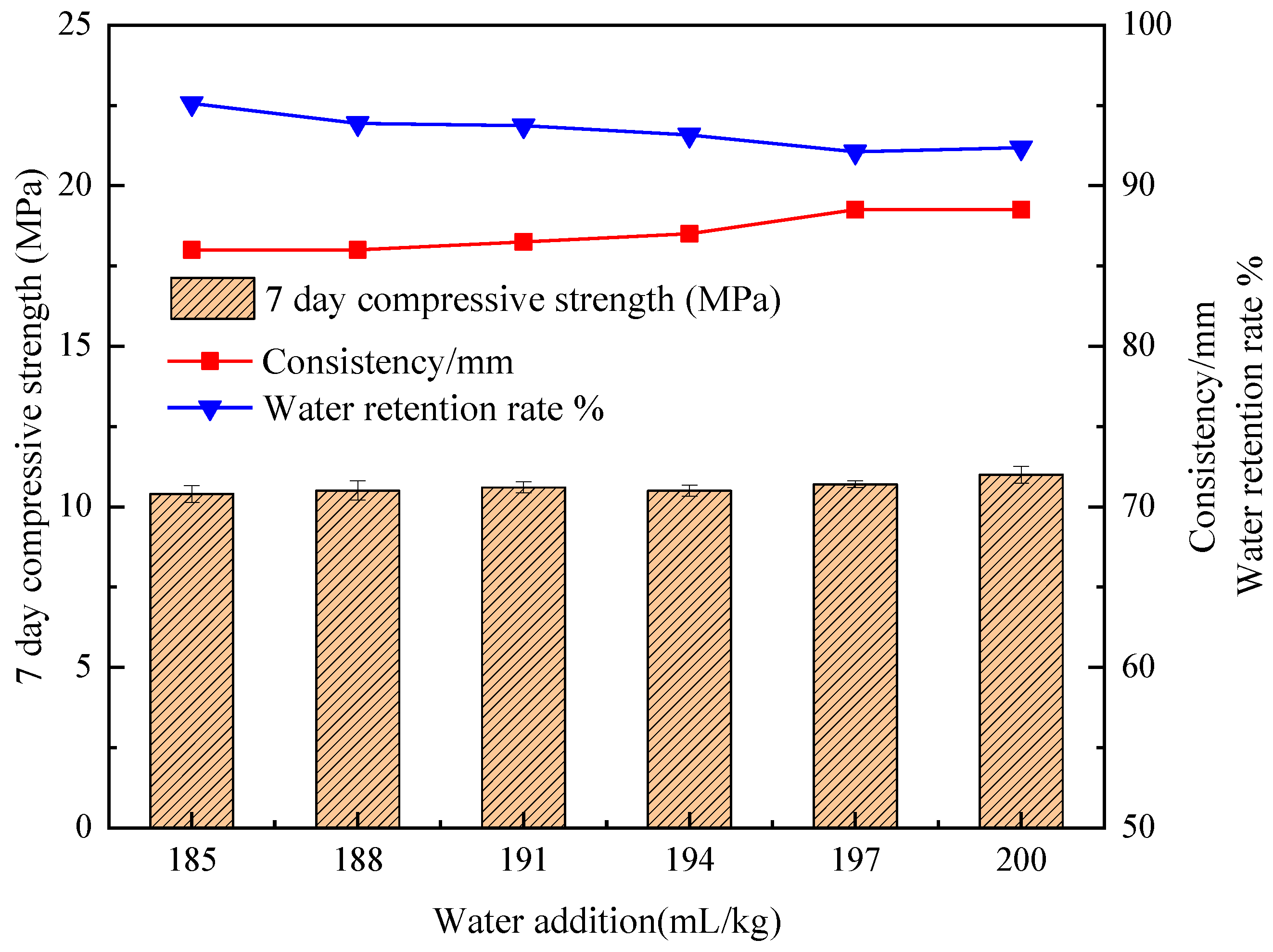 Coatings 13 00518 g007