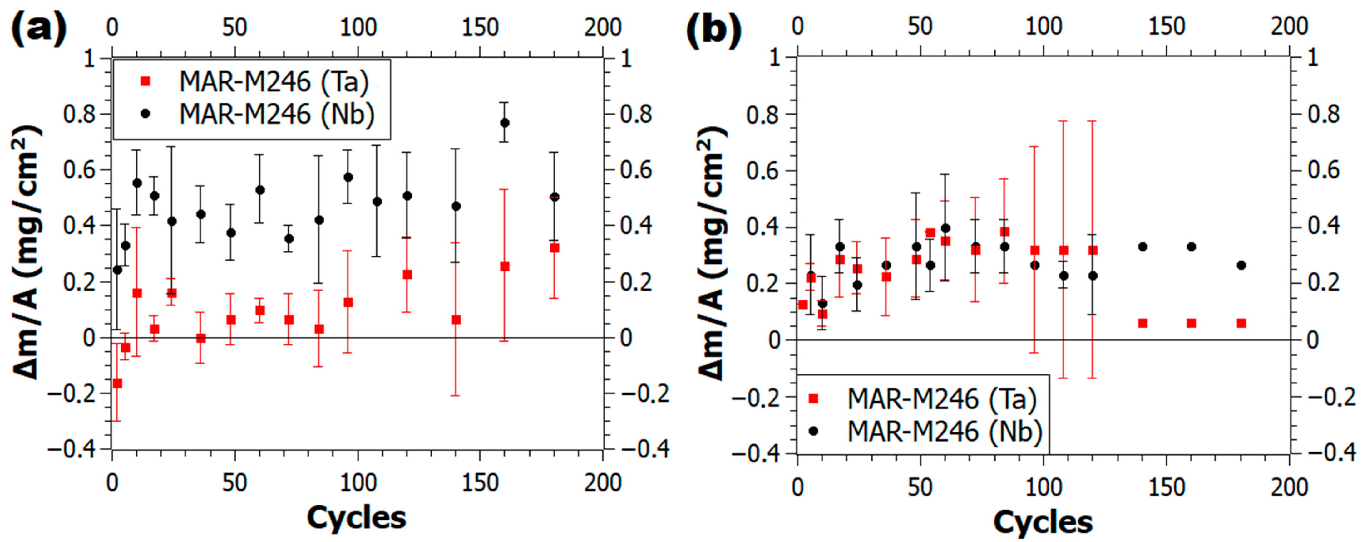 Coatings 13 00519 g001