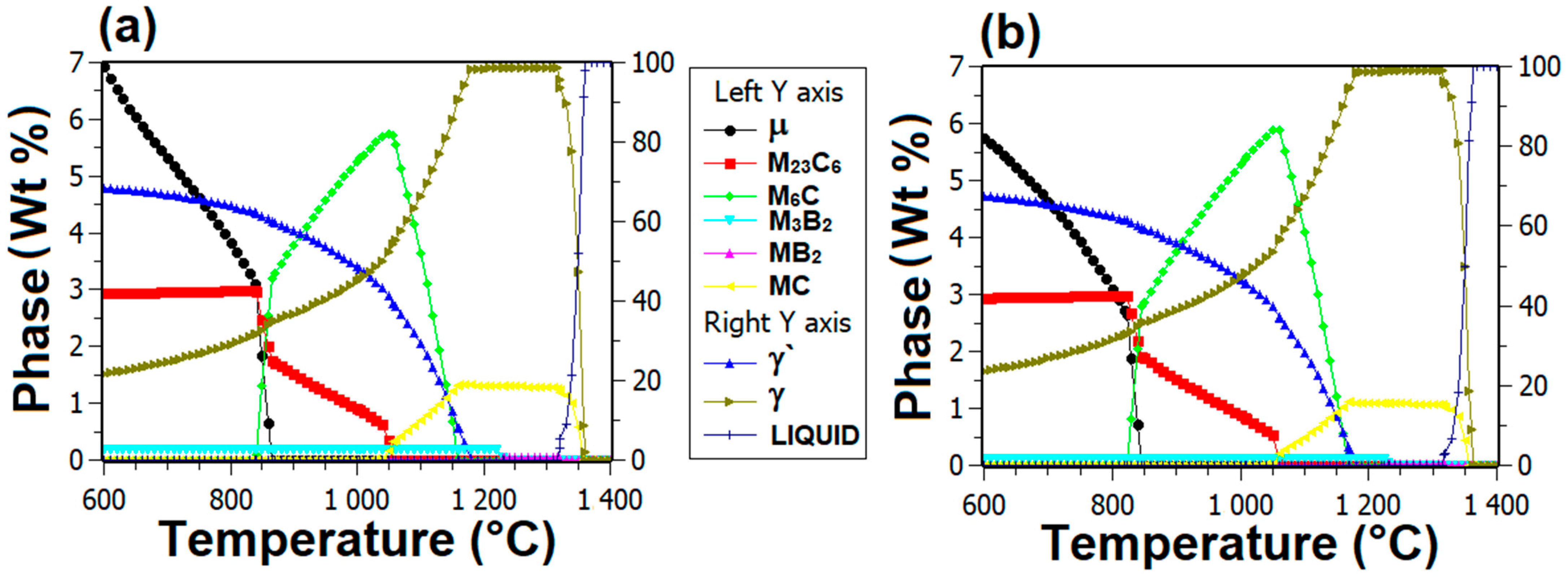 Coatings 13 00519 g007