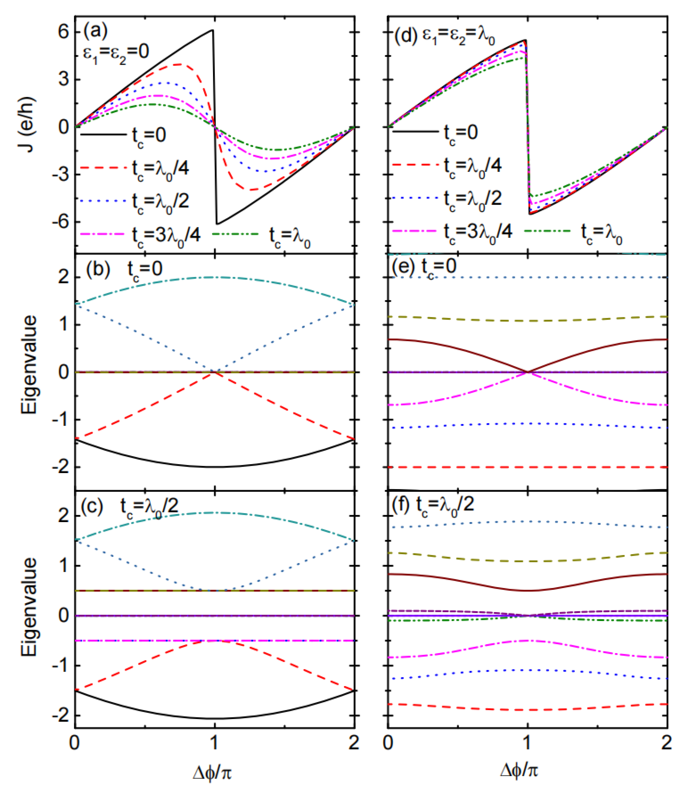 Coatings 13 00523 g002 Coatings 13 00523 g002