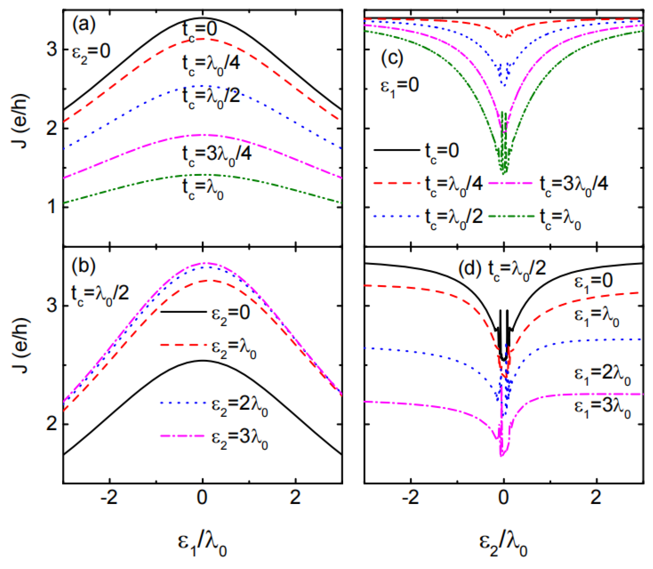 Coatings 13 00523 g004 Coatings 13 00523 g004