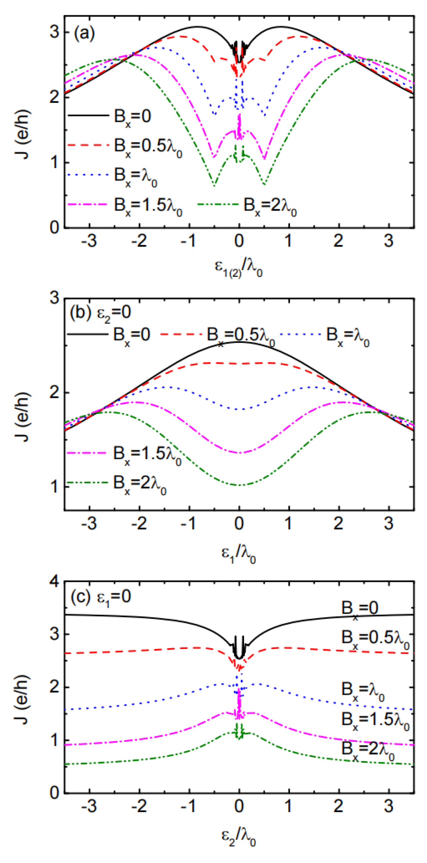 Coatings 13 00523 g006 Coatings 13 00523 g006