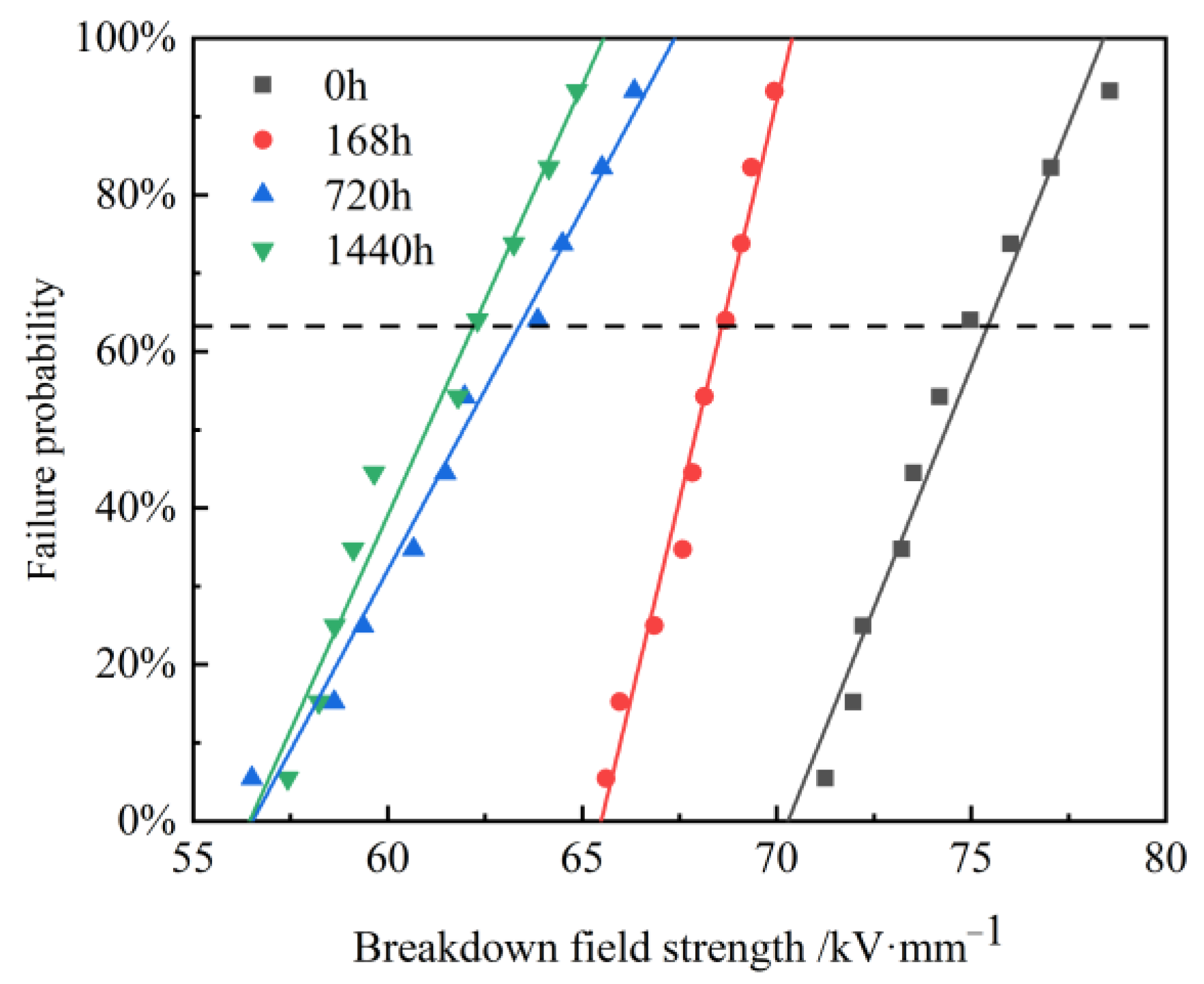 Coatings 13 00527 g004