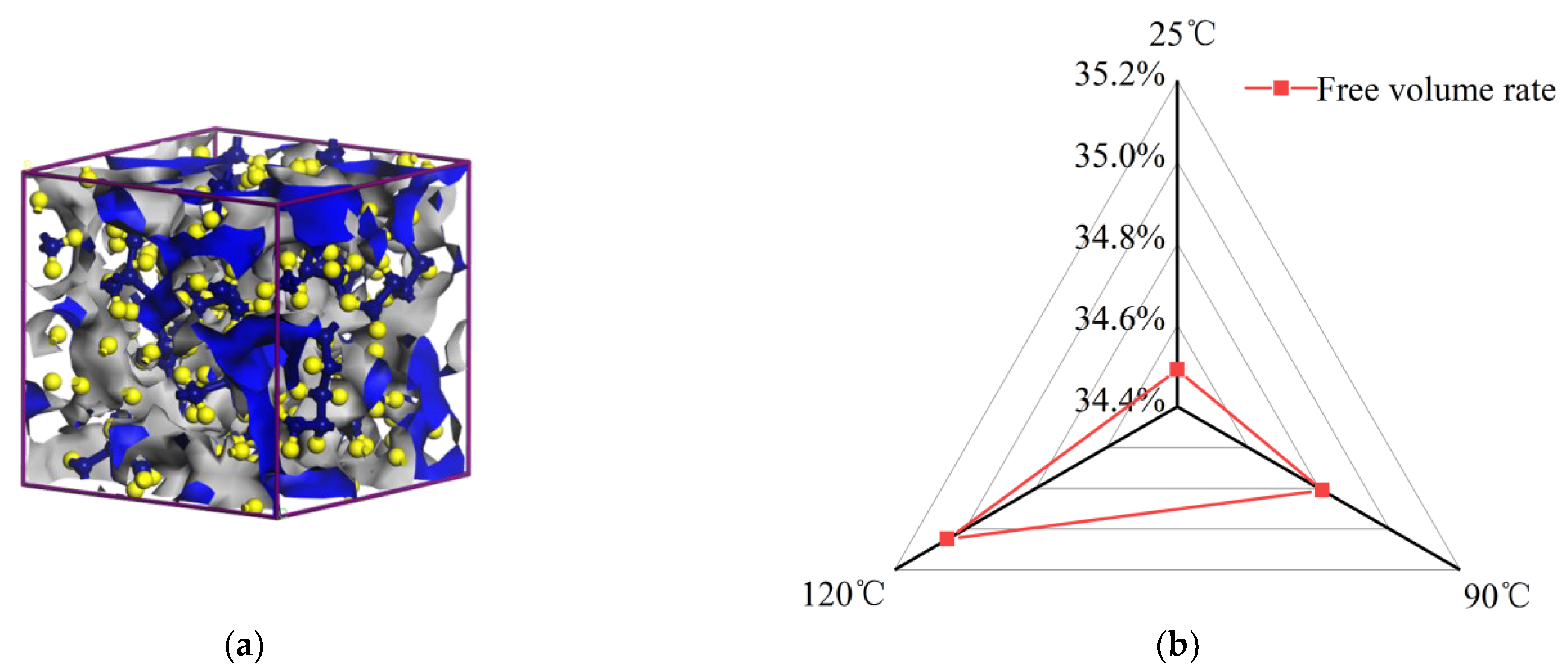 Coatings 13 00527 g007