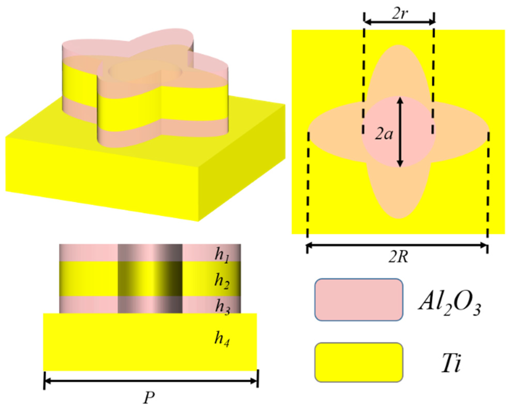 Coatings 13 00531 g001