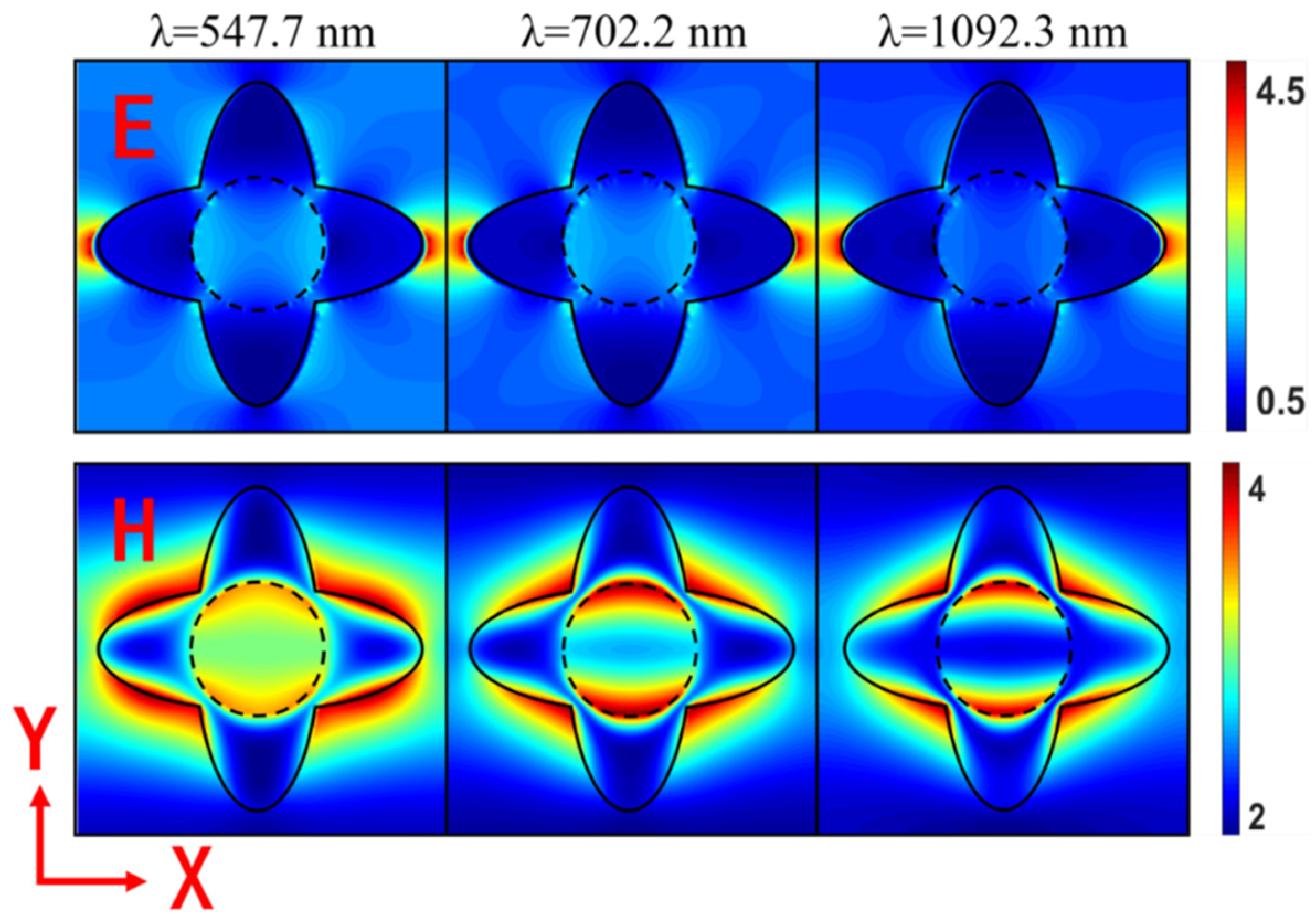 Coatings 13 00531 g004
