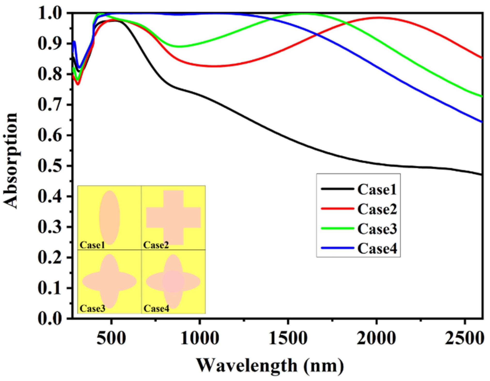 Coatings 13 00531 g006