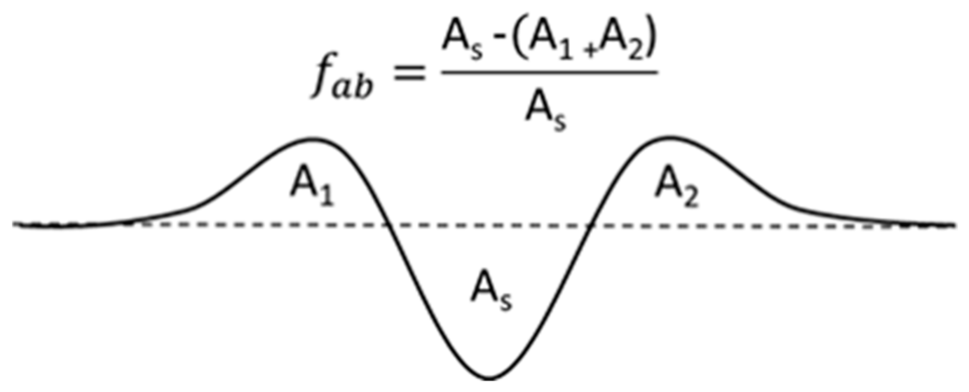 Coatings 13 00533 g005