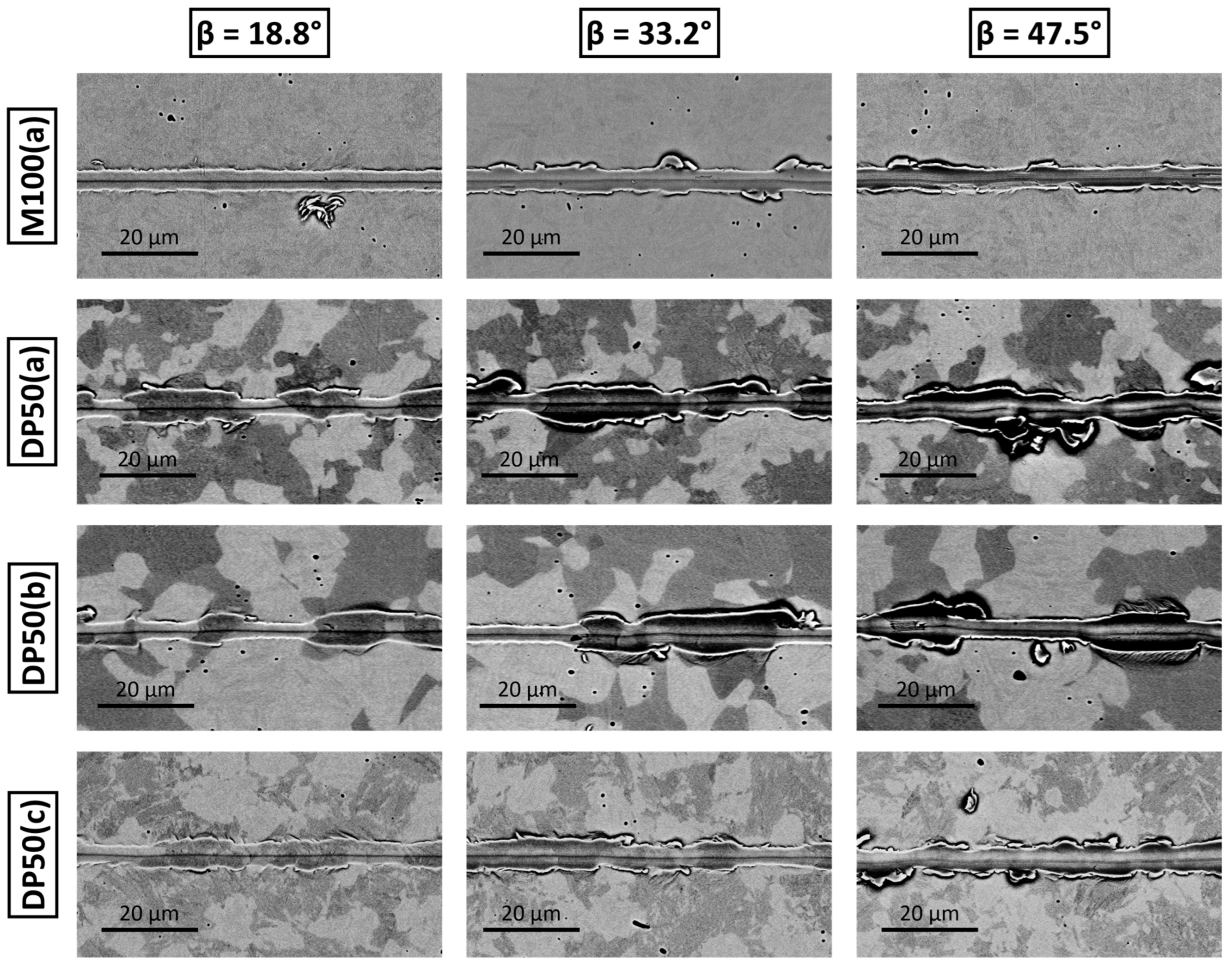 Coatings 13 00533 g013