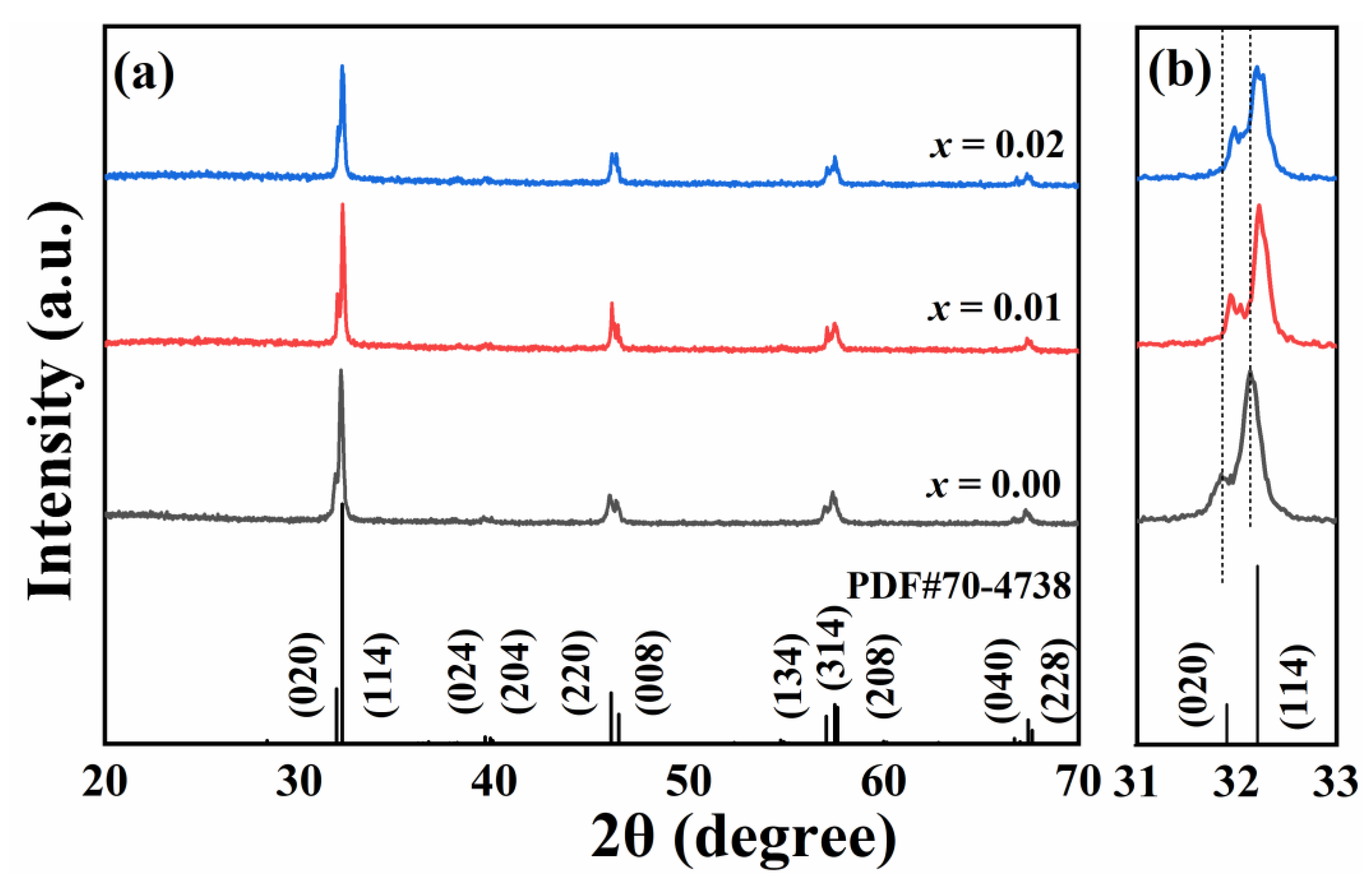Coatings 13 00534 g001