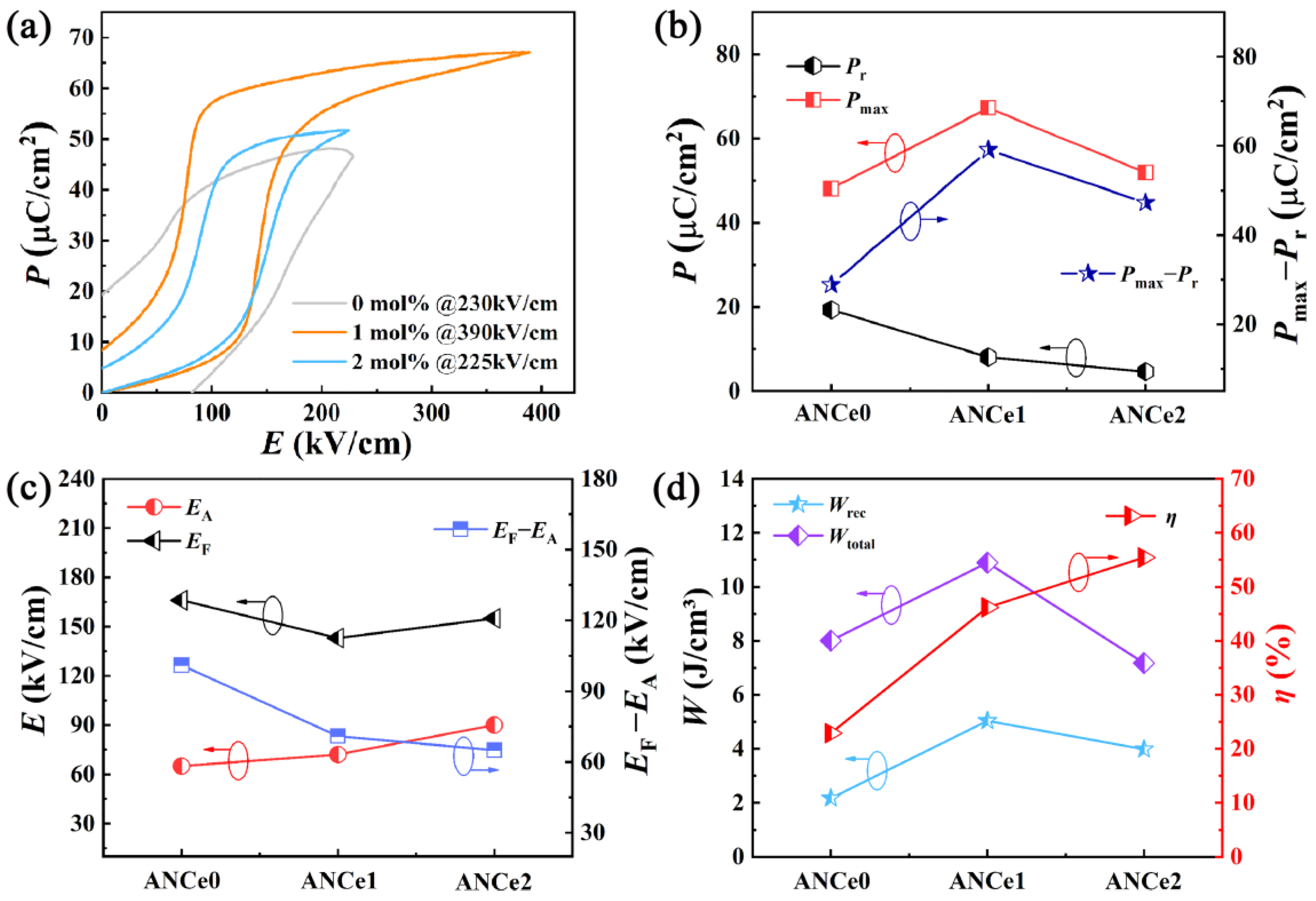 Coatings 13 00534 g006