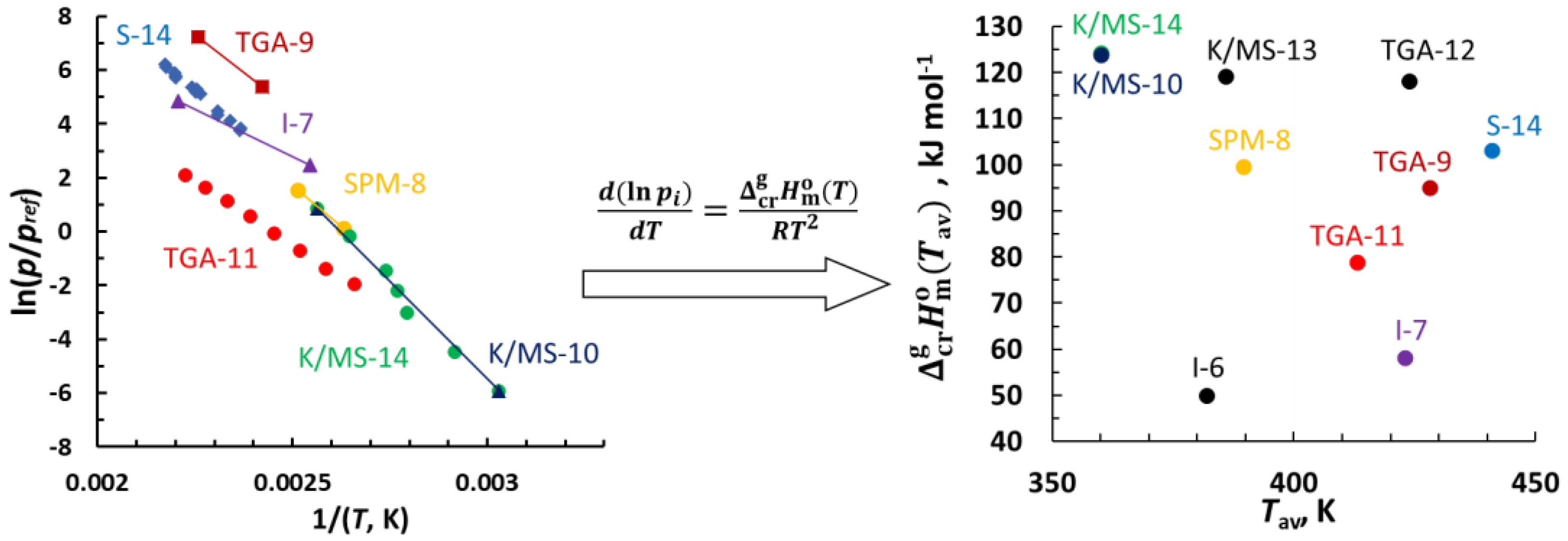 Coatings 13 00535 g001