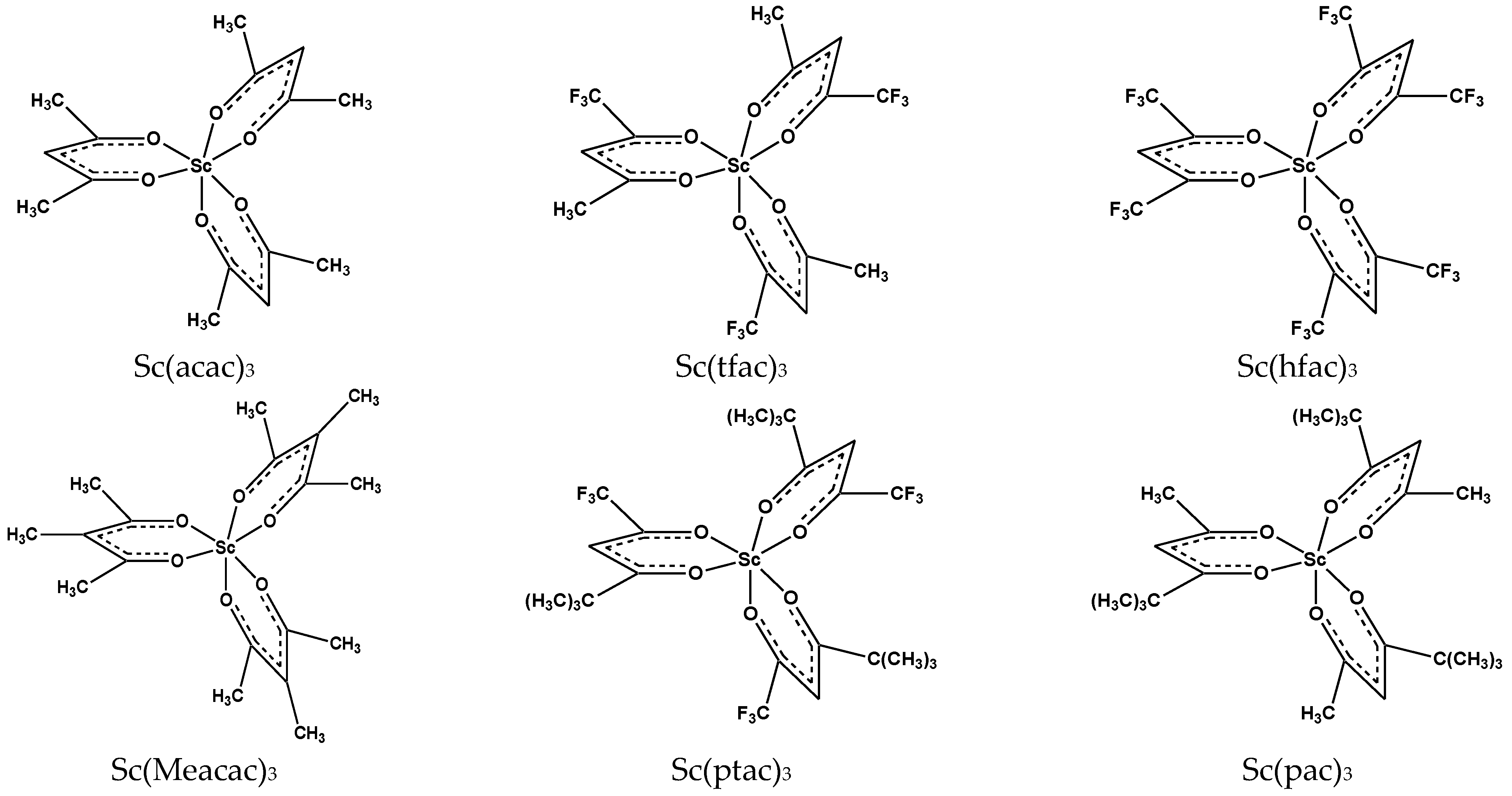 Coatings 13 00535 g002a