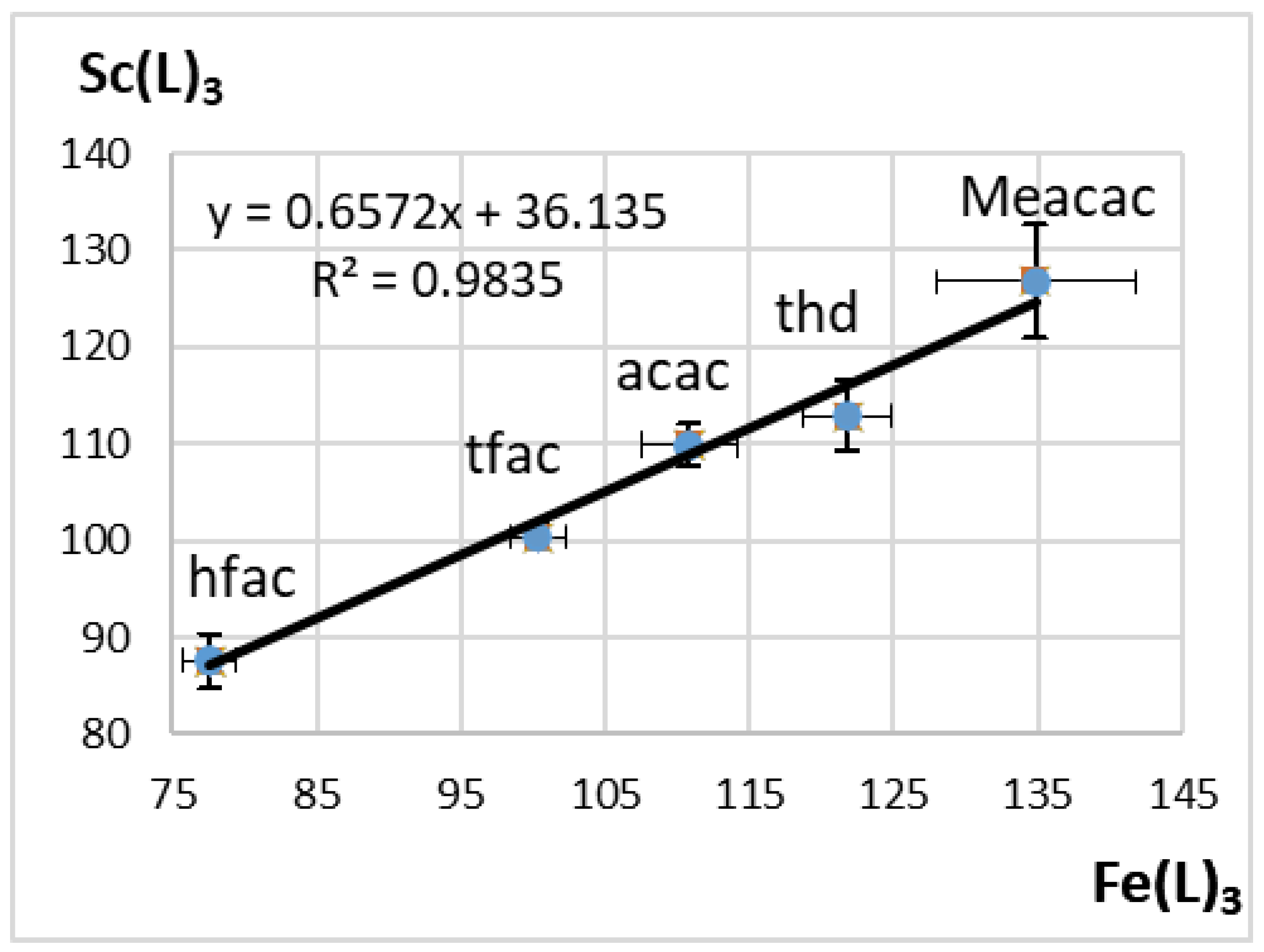 Coatings 13 00535 g005