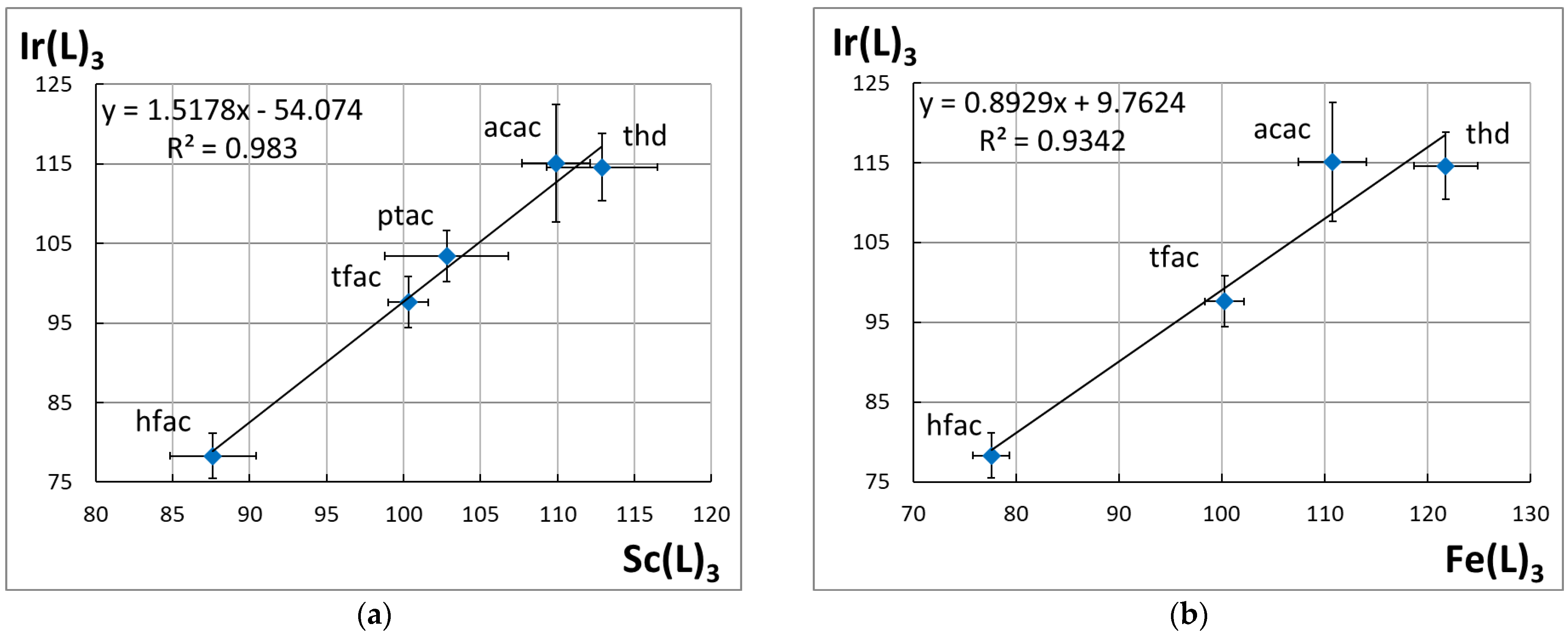 Coatings 13 00535 g006