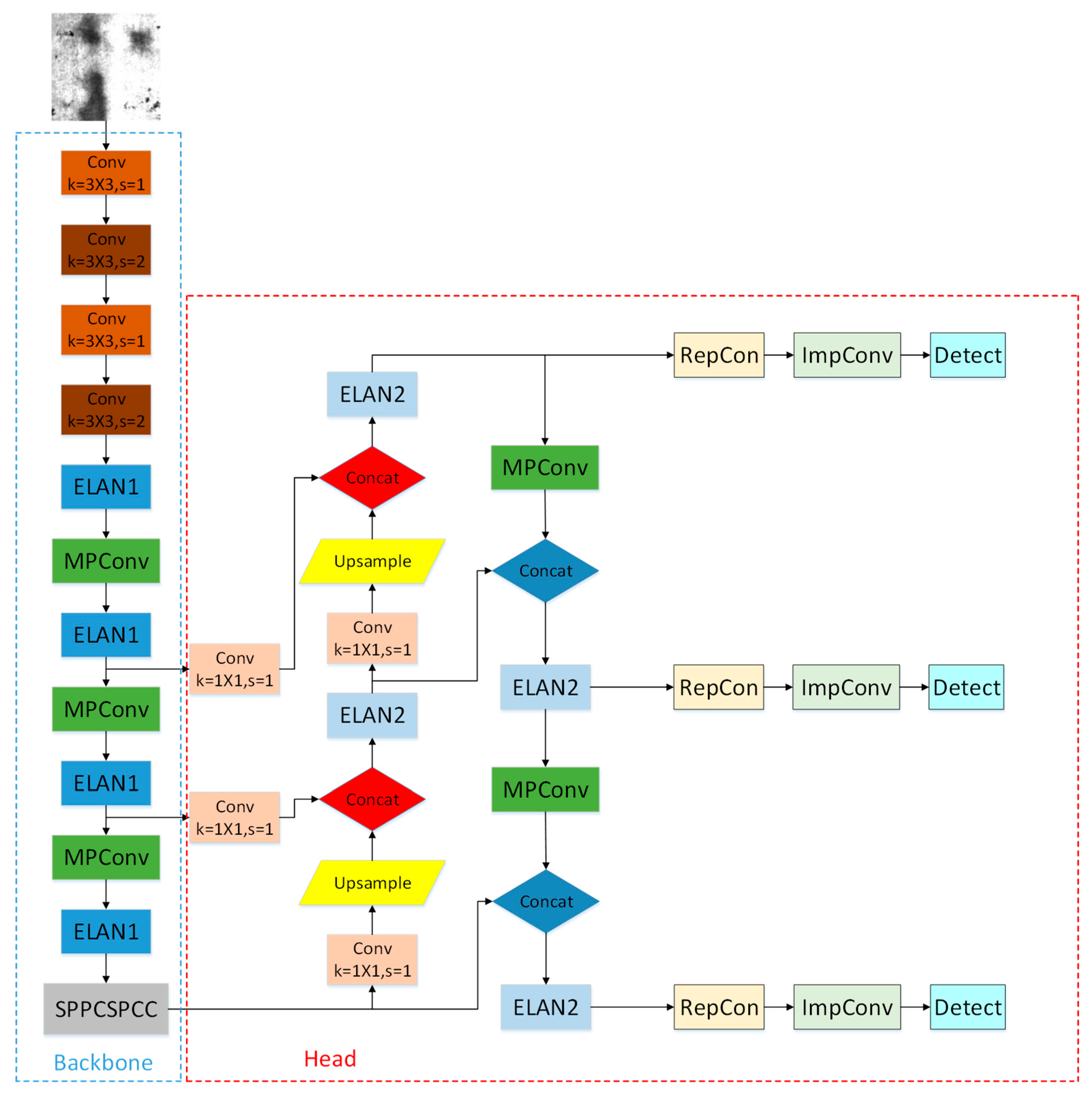 Coatings 13 00536 g002