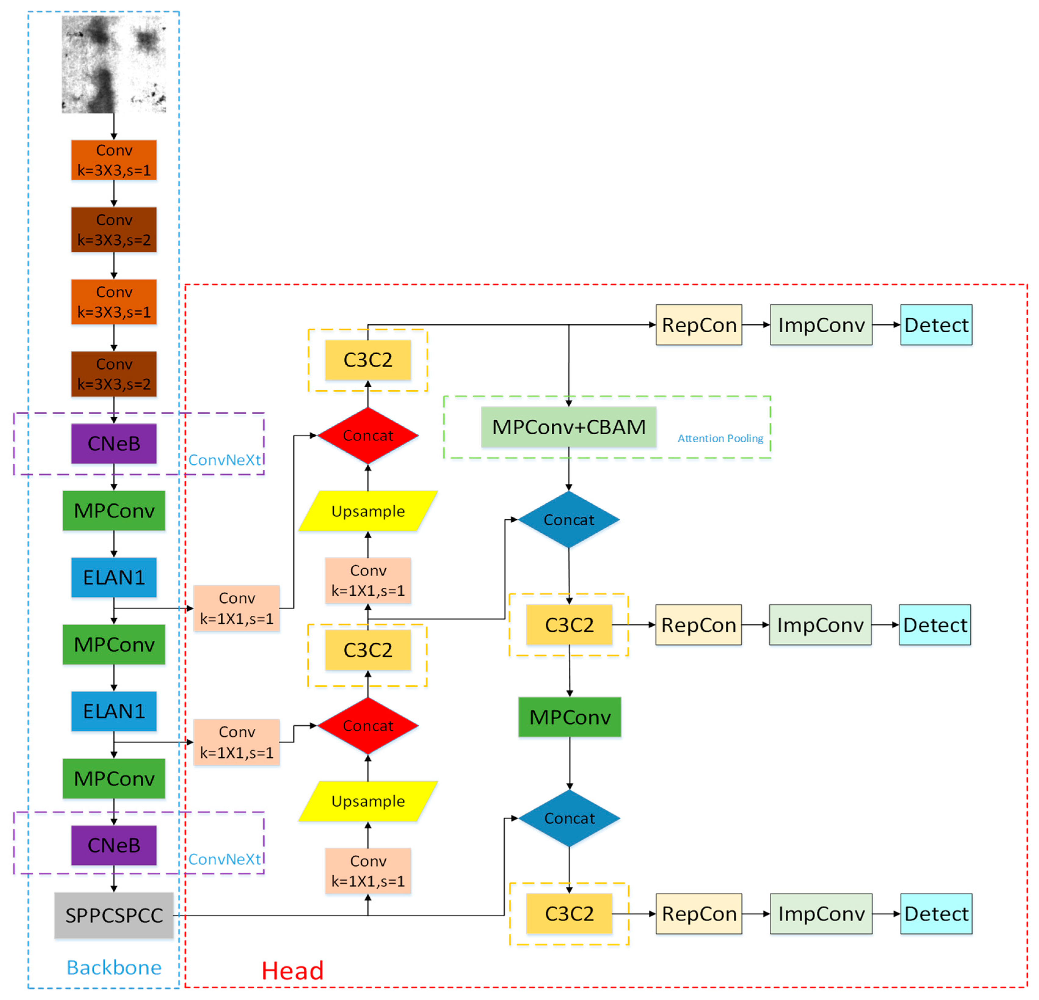 Coatings 13 00536 g004