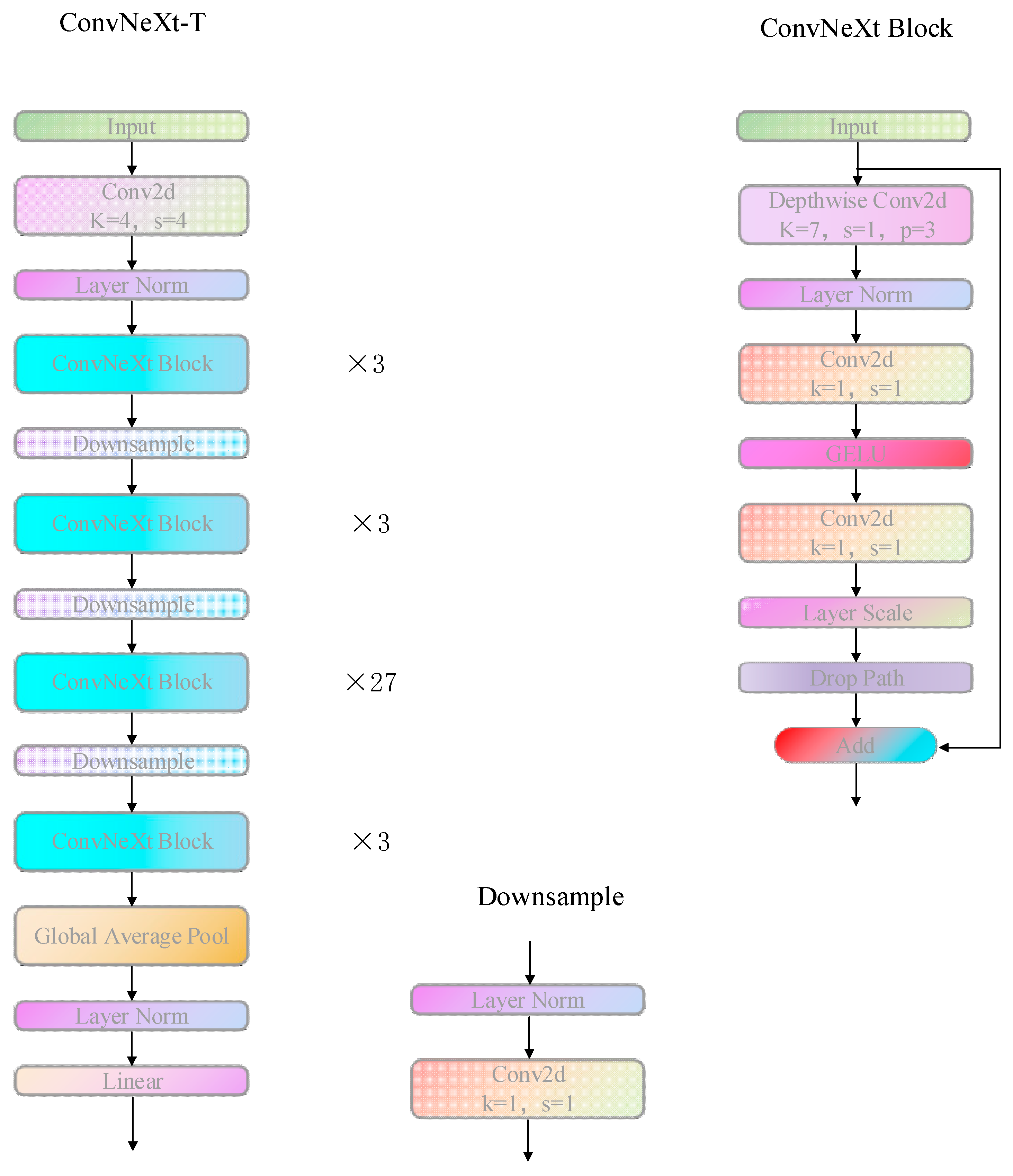 Coatings 13 00536 g005