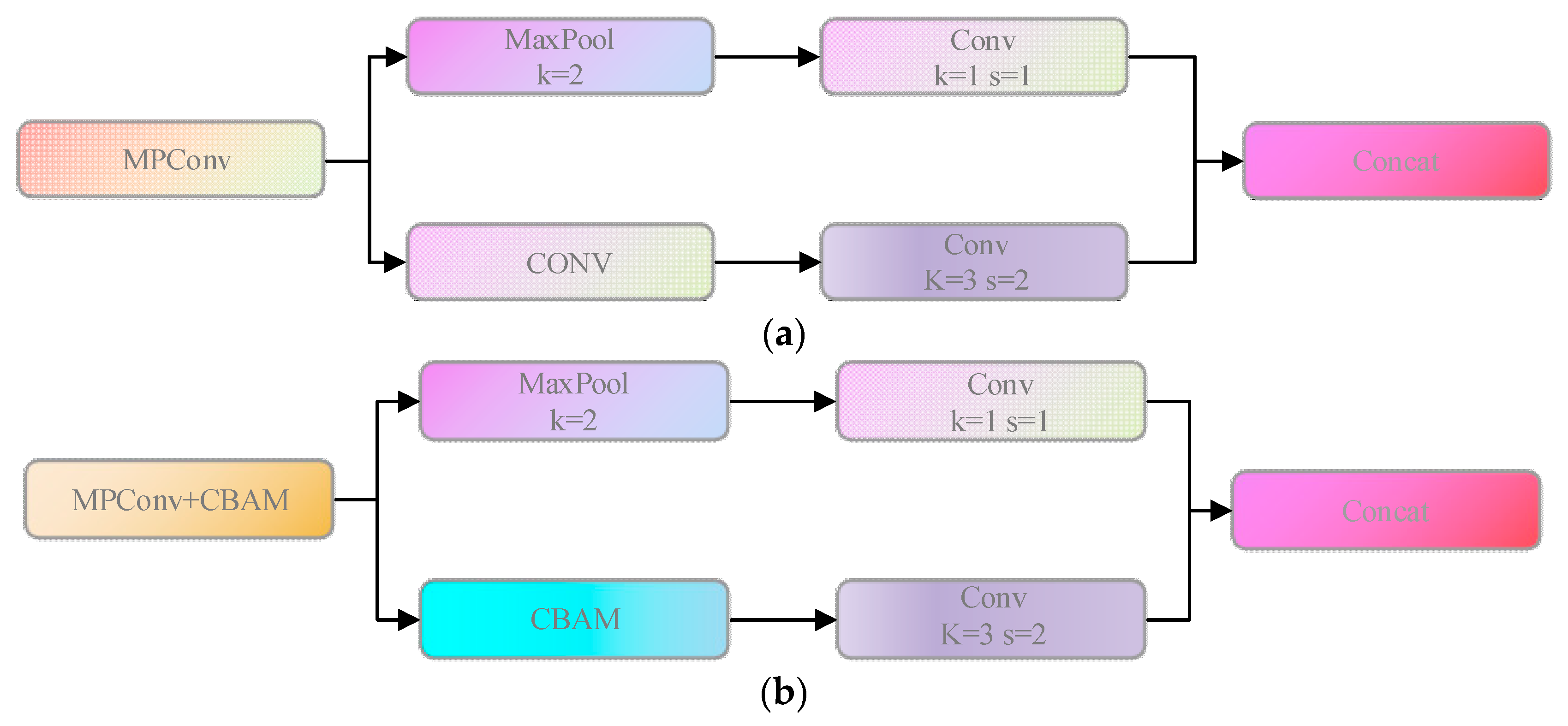 Coatings 13 00536 g007