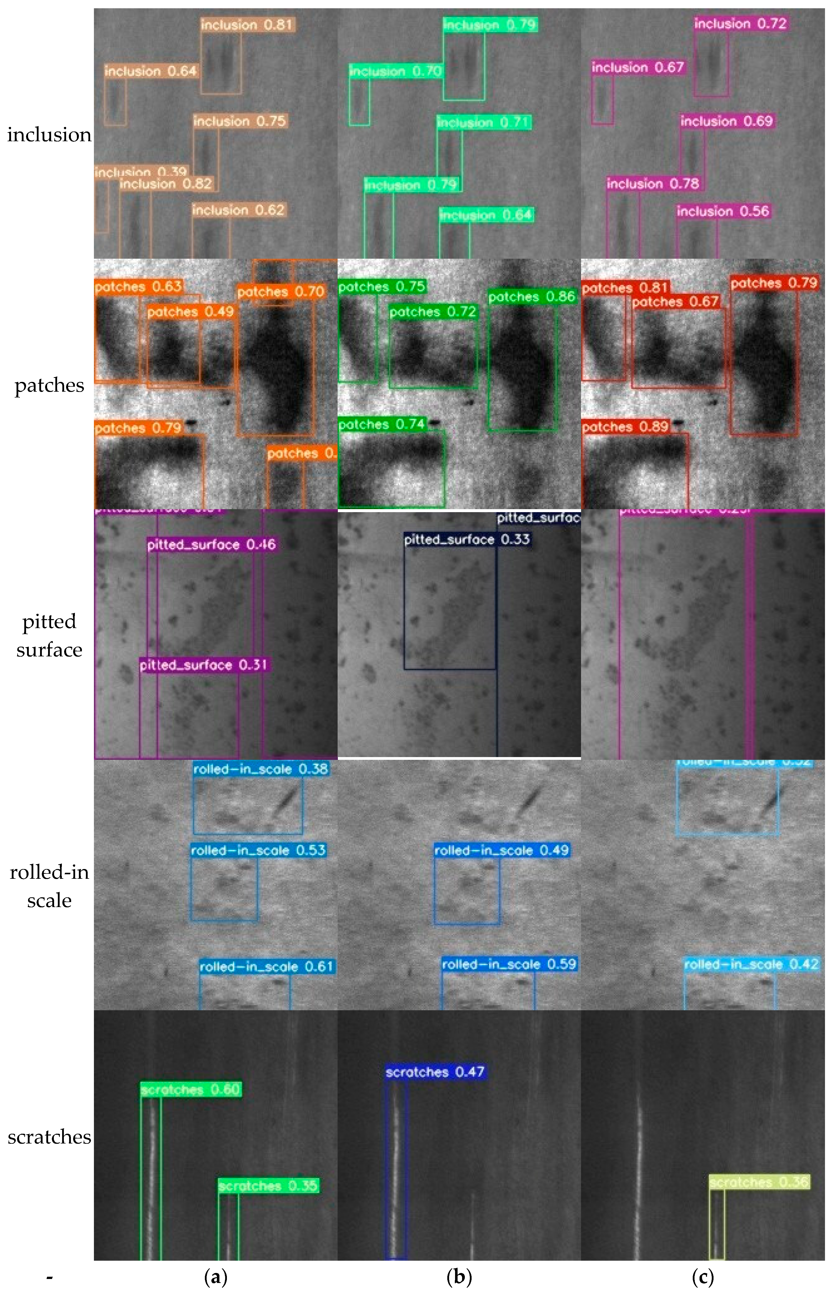 Coatings 13 00536 g009b