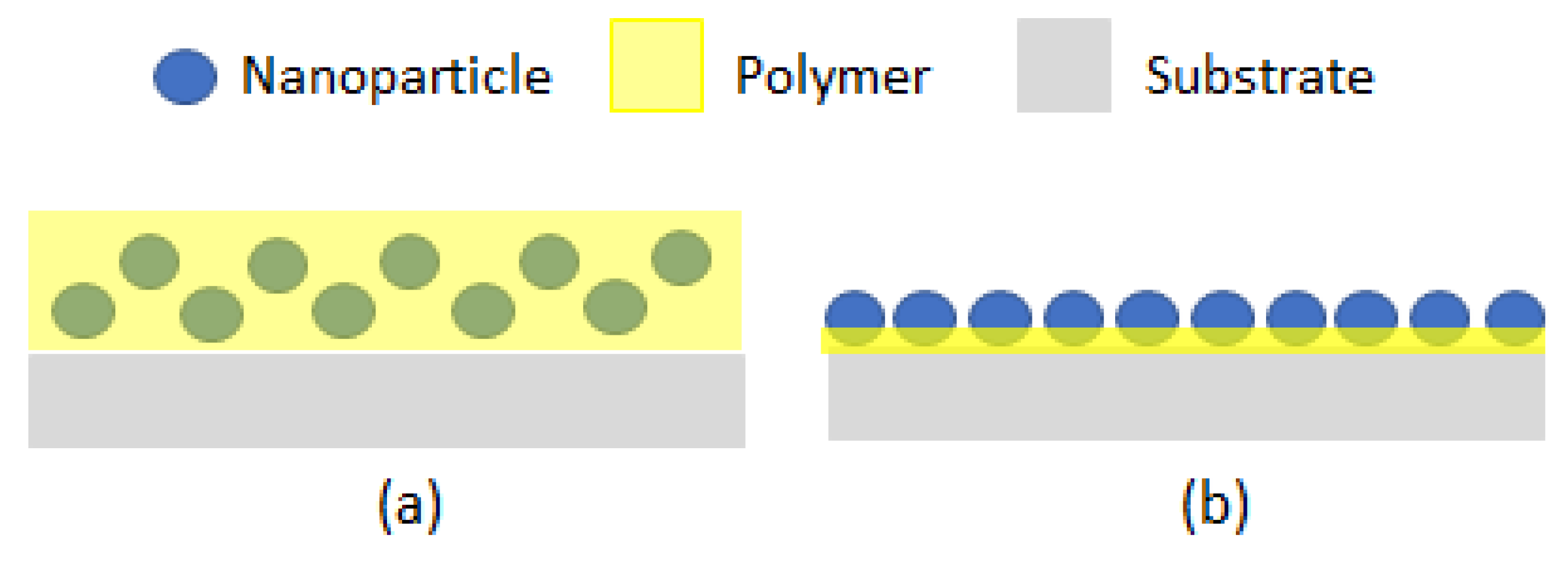 Coatings 13 00537 g001