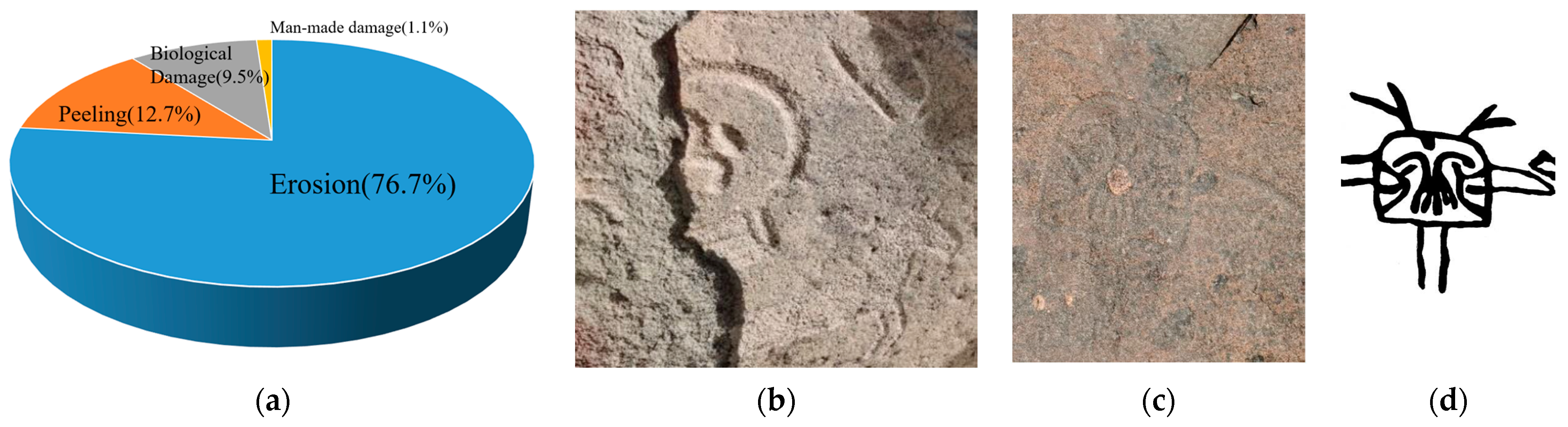 Coatings 13 00543 g002 Coatings 13 00543 g002