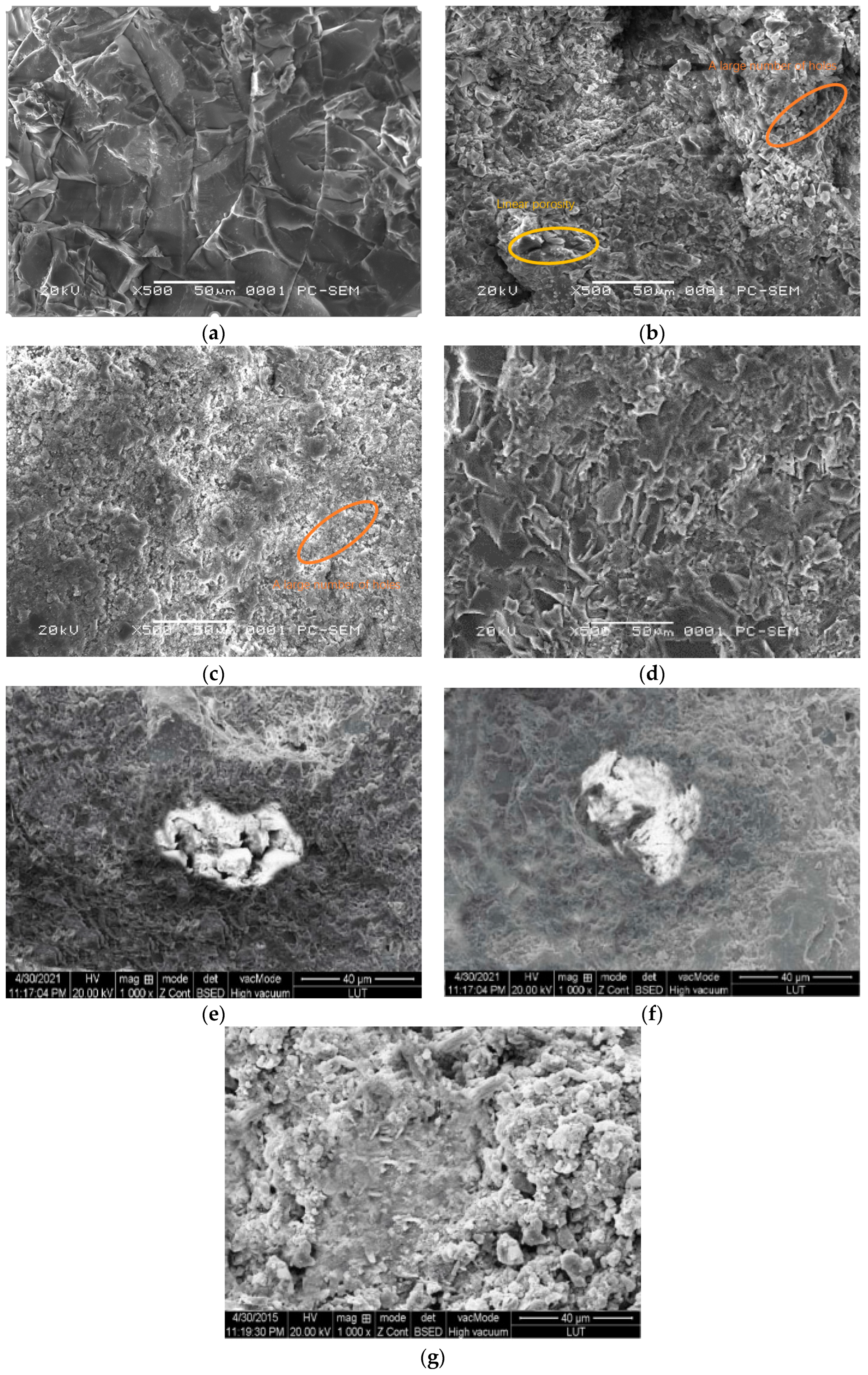 Coatings 13 00543 g009 Coatings 13 00543 g009