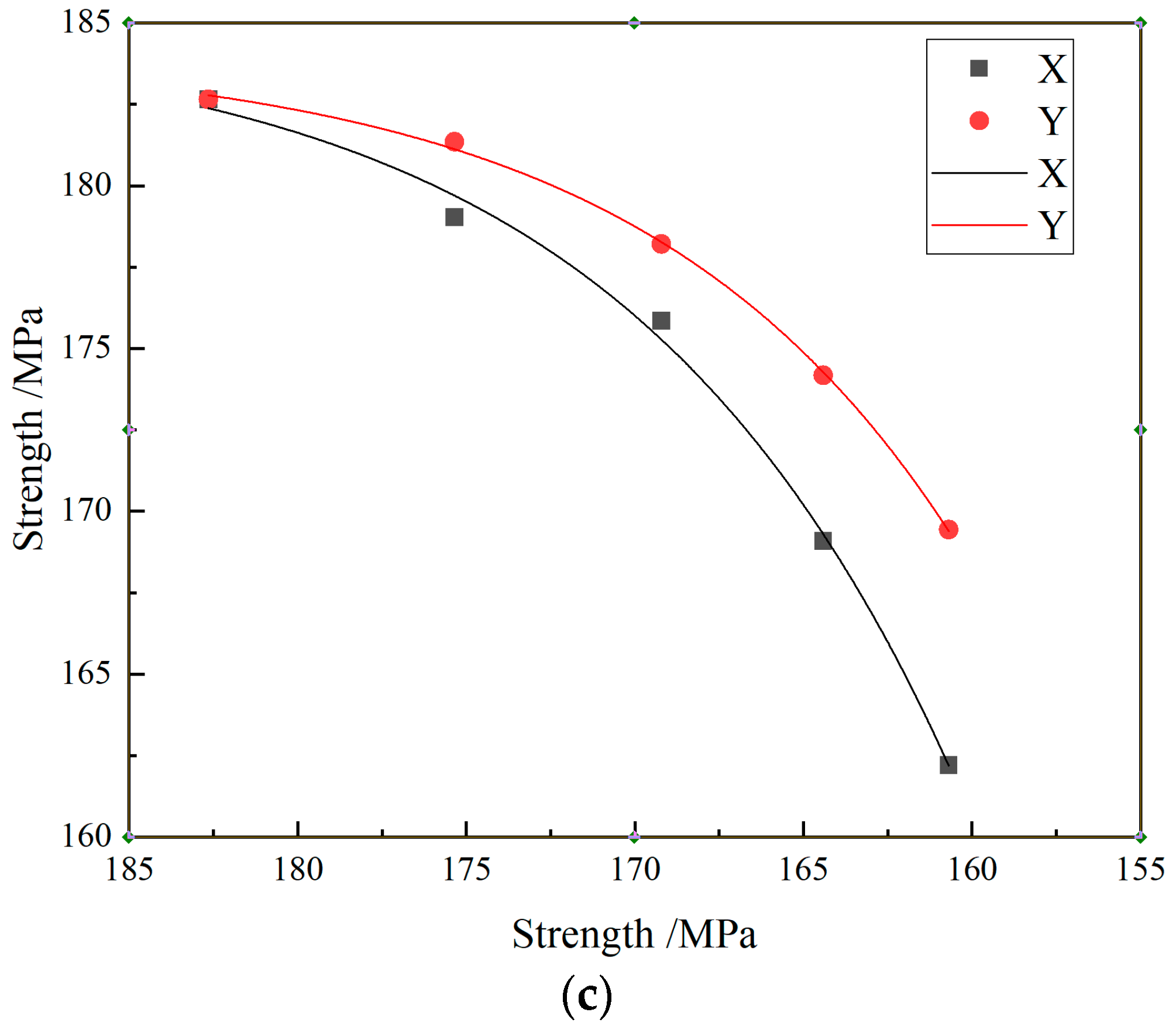 Coatings 13 00543 g010b Coatings 13 00543 g010b