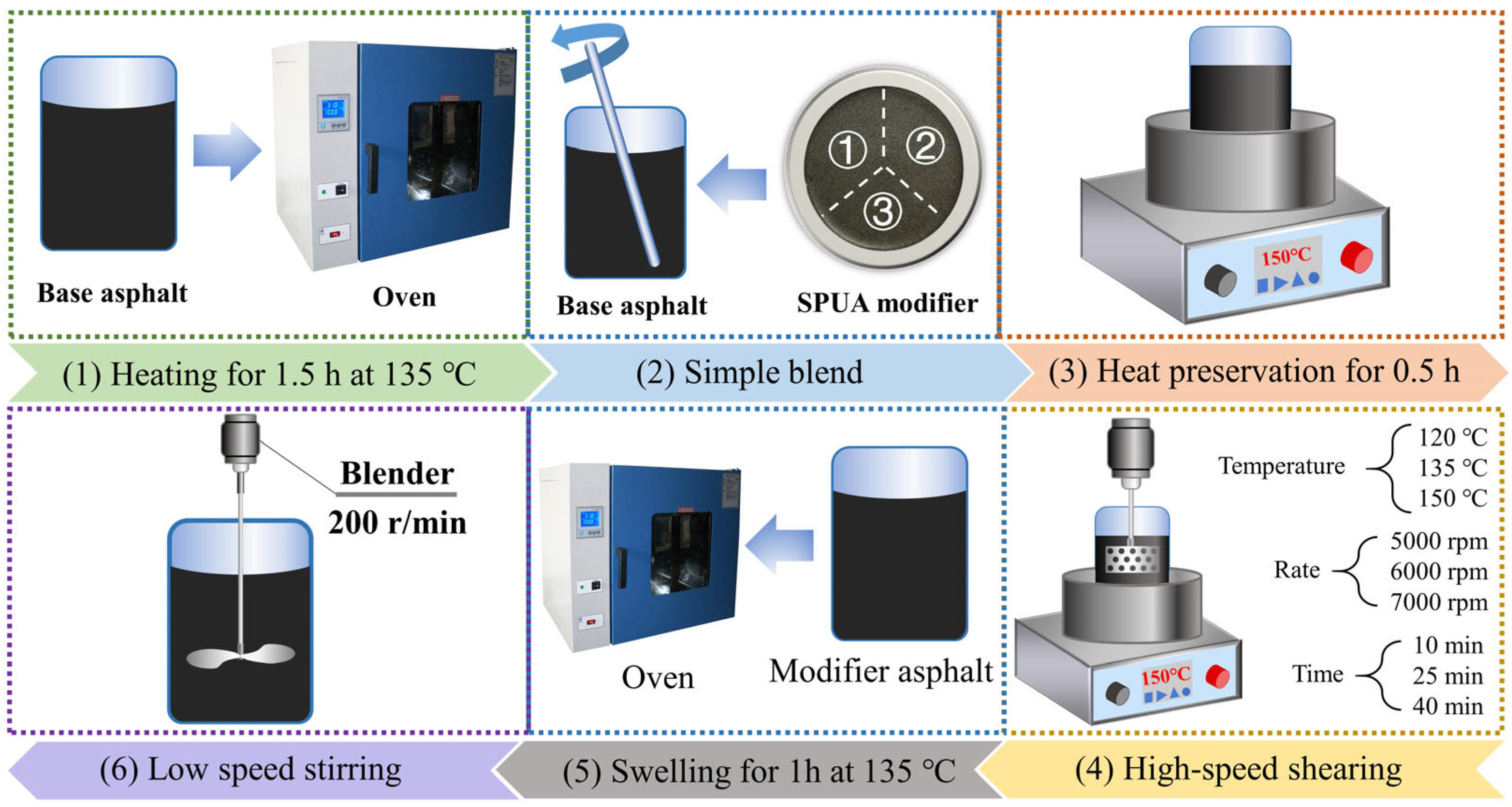 Coatings 13 00544 g004