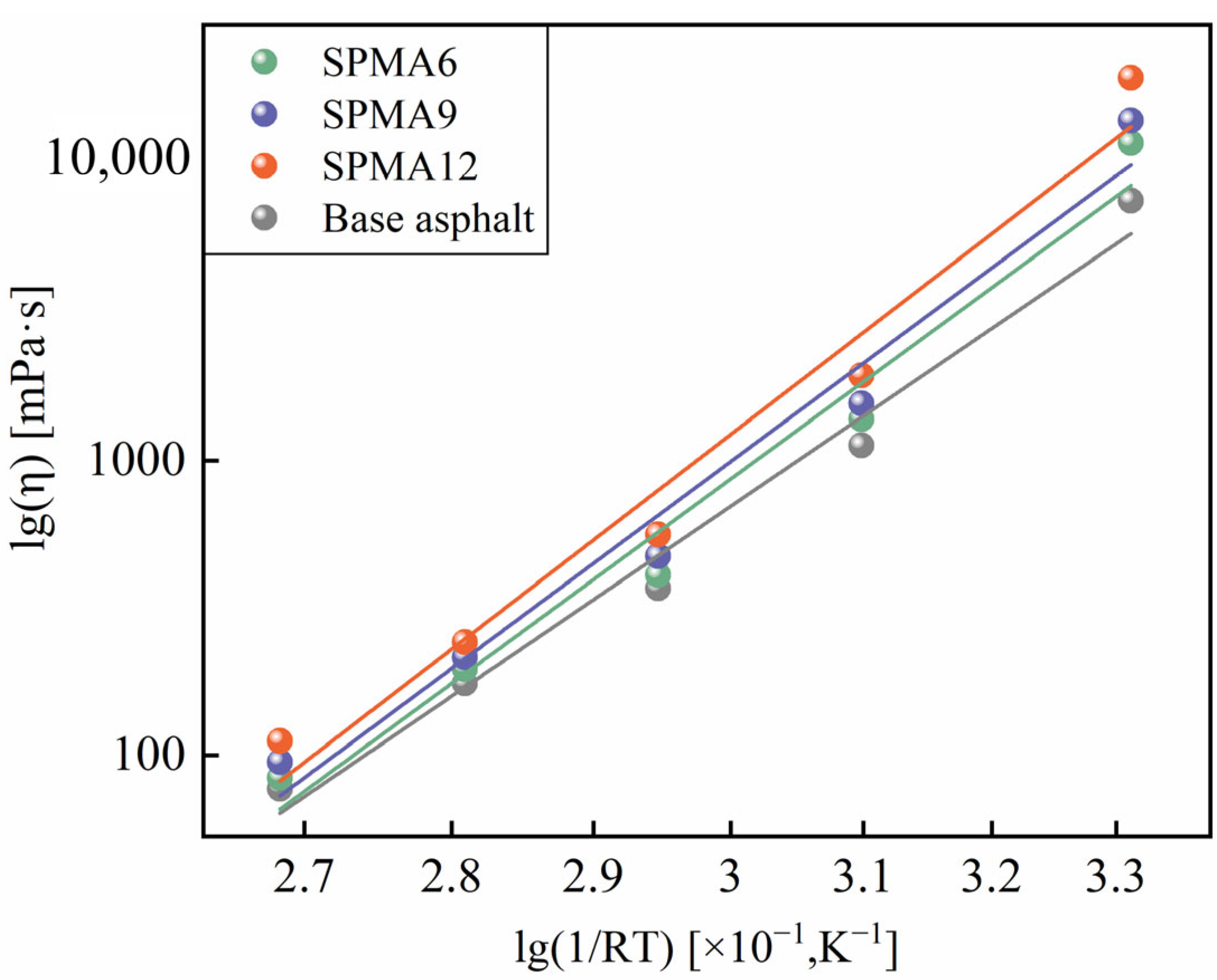 Coatings 13 00544 g007