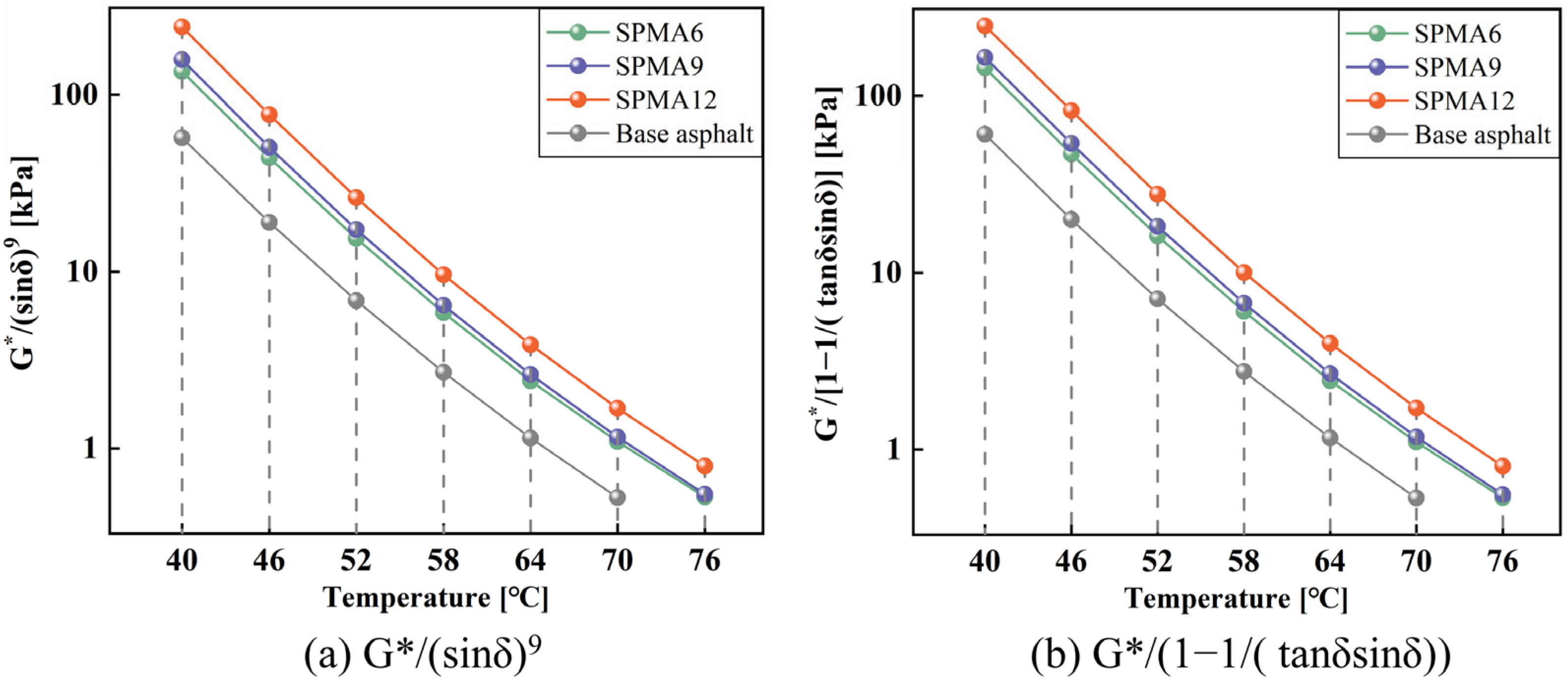 Coatings 13 00544 g009