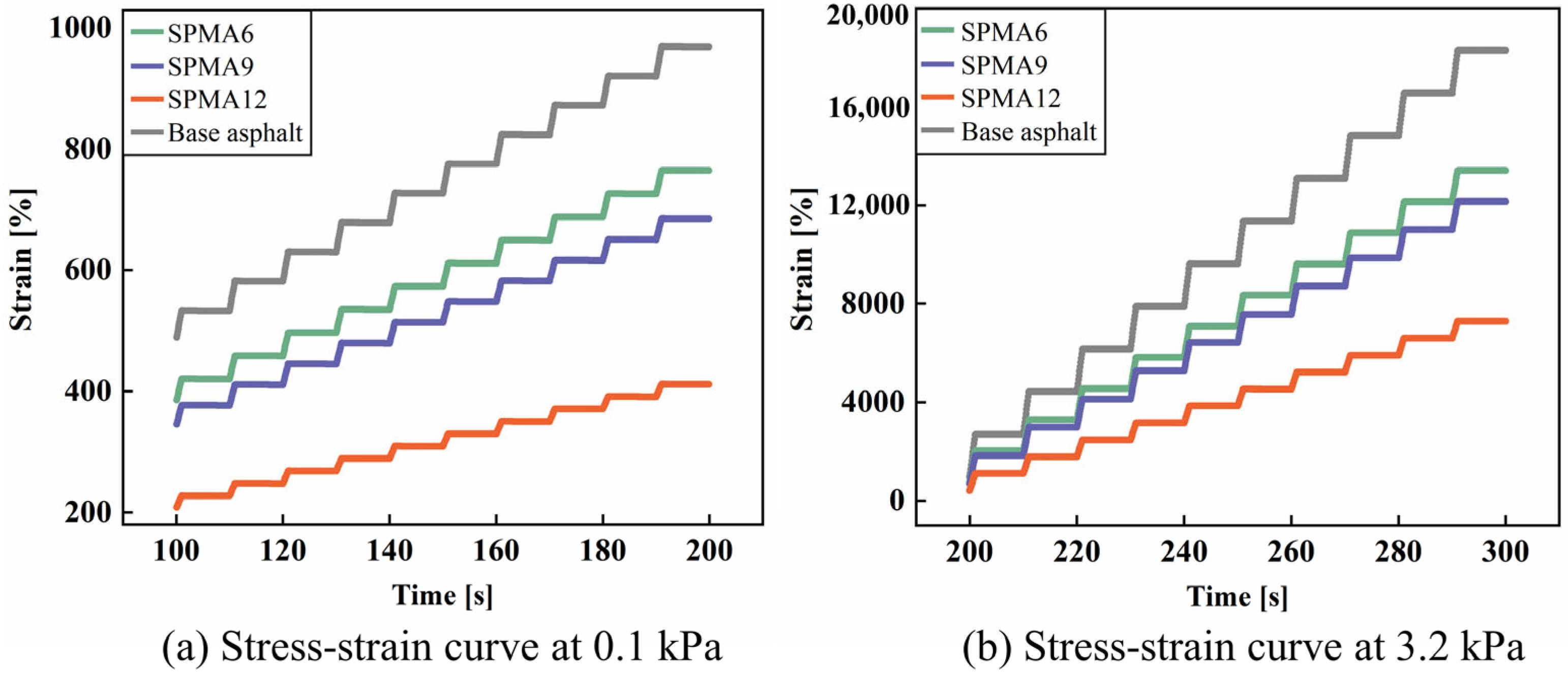 Coatings 13 00544 g012