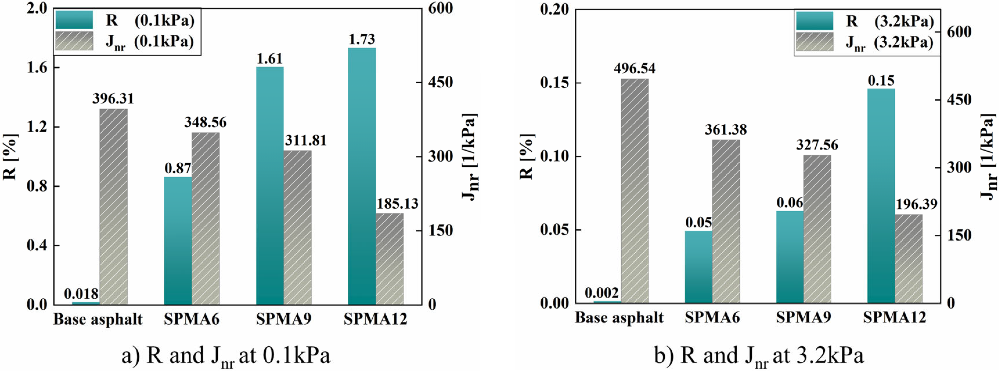 Coatings 13 00544 g013
