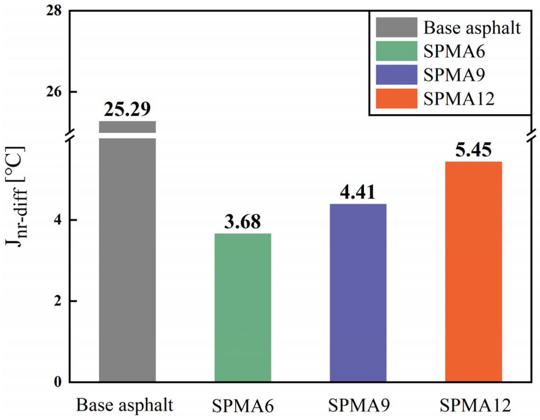 Coatings 13 00544 g014